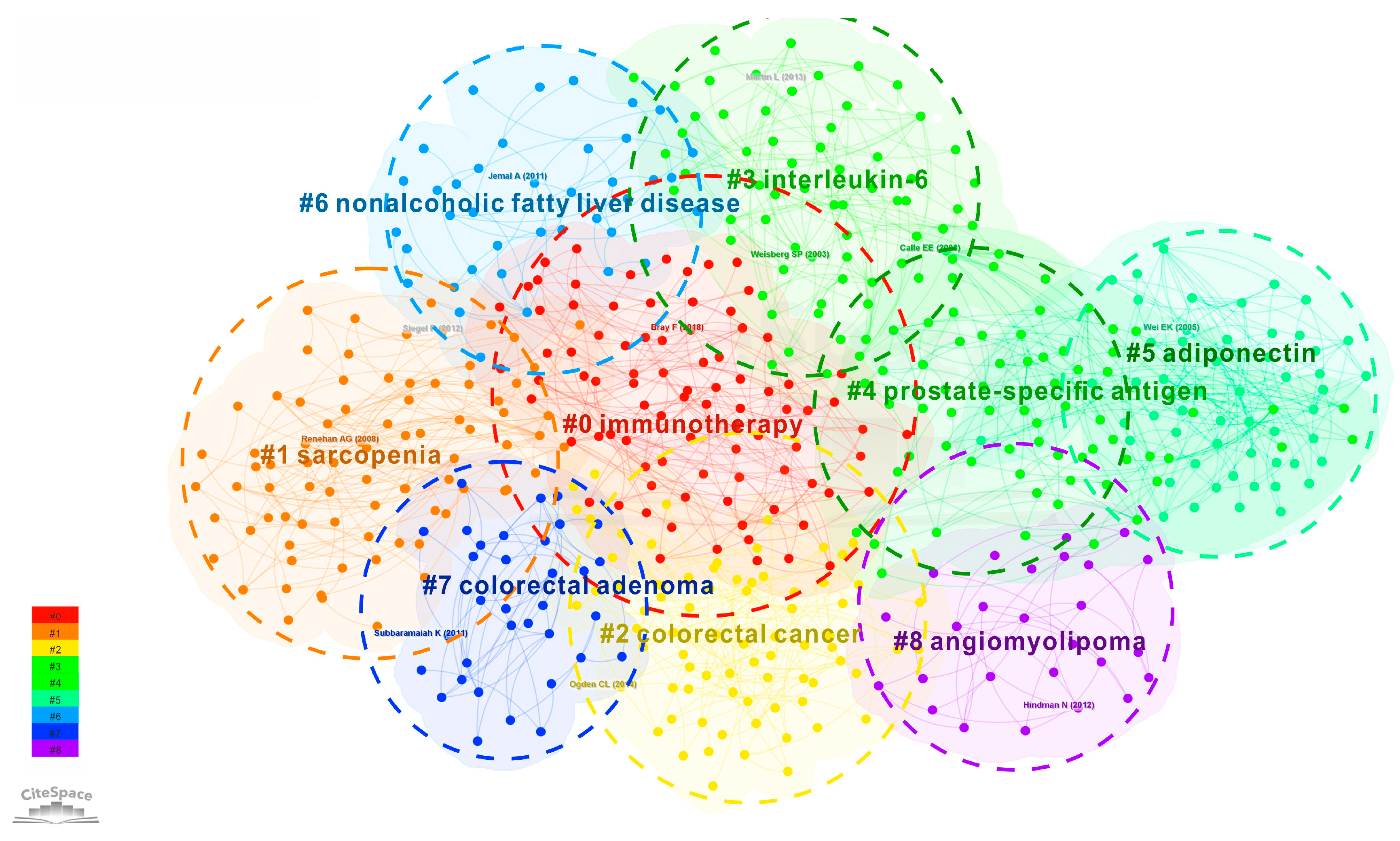 Life 13 00337 g012 Life 13 00337 g012