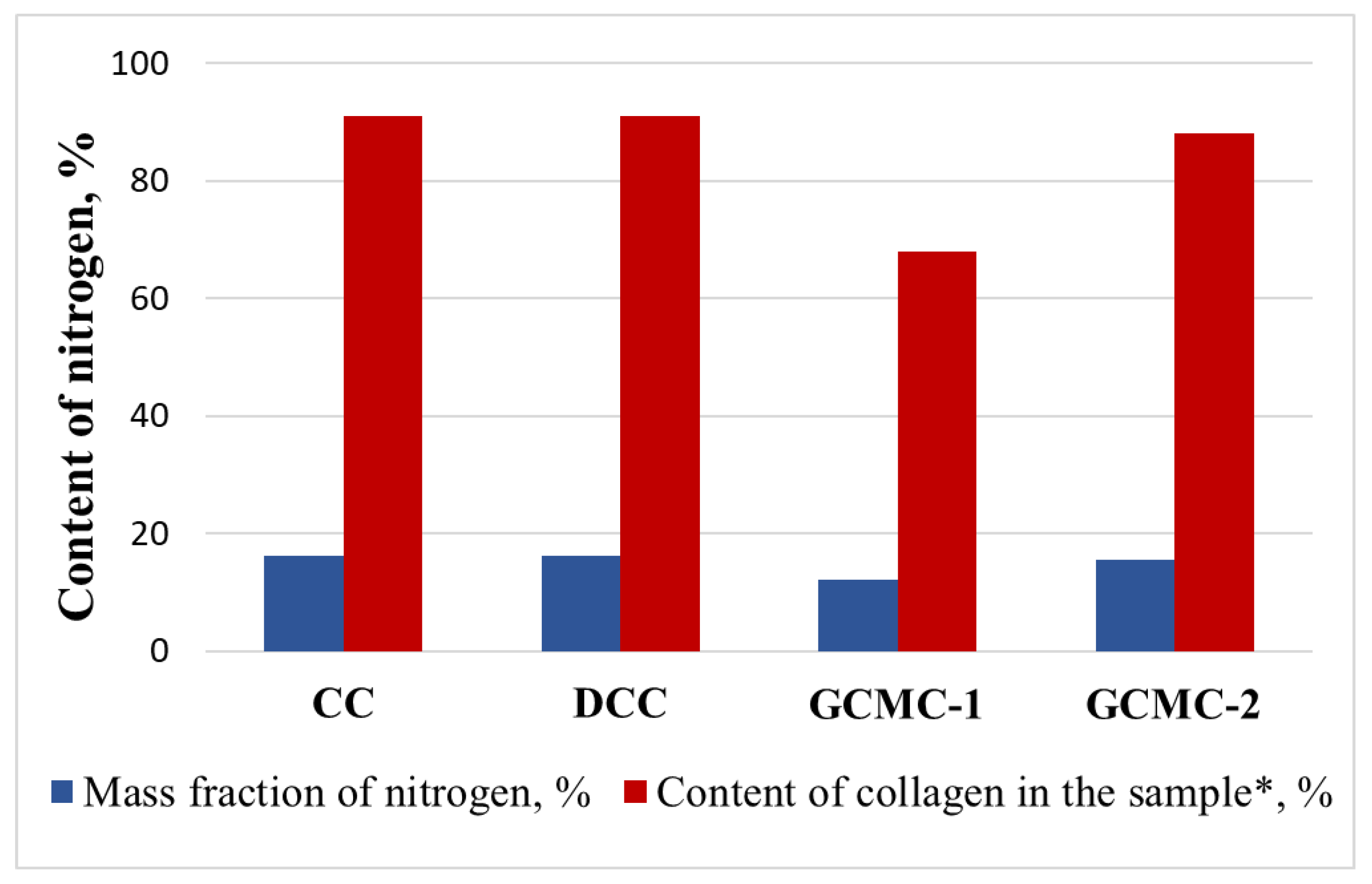 Life 13 00352 g004 Life 13 00352 g004