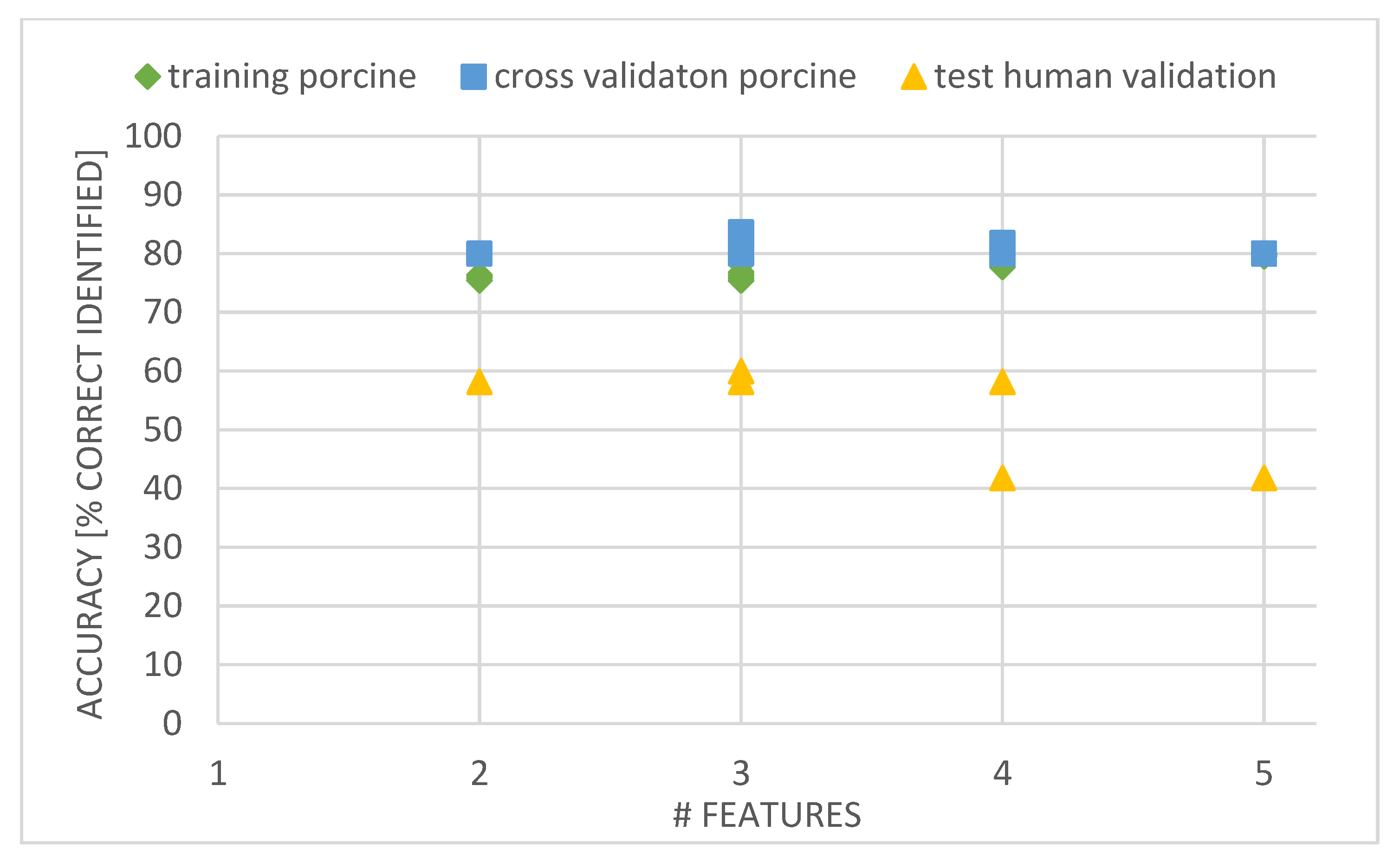 Life 13 00357 g004 Life 13 00357 g004