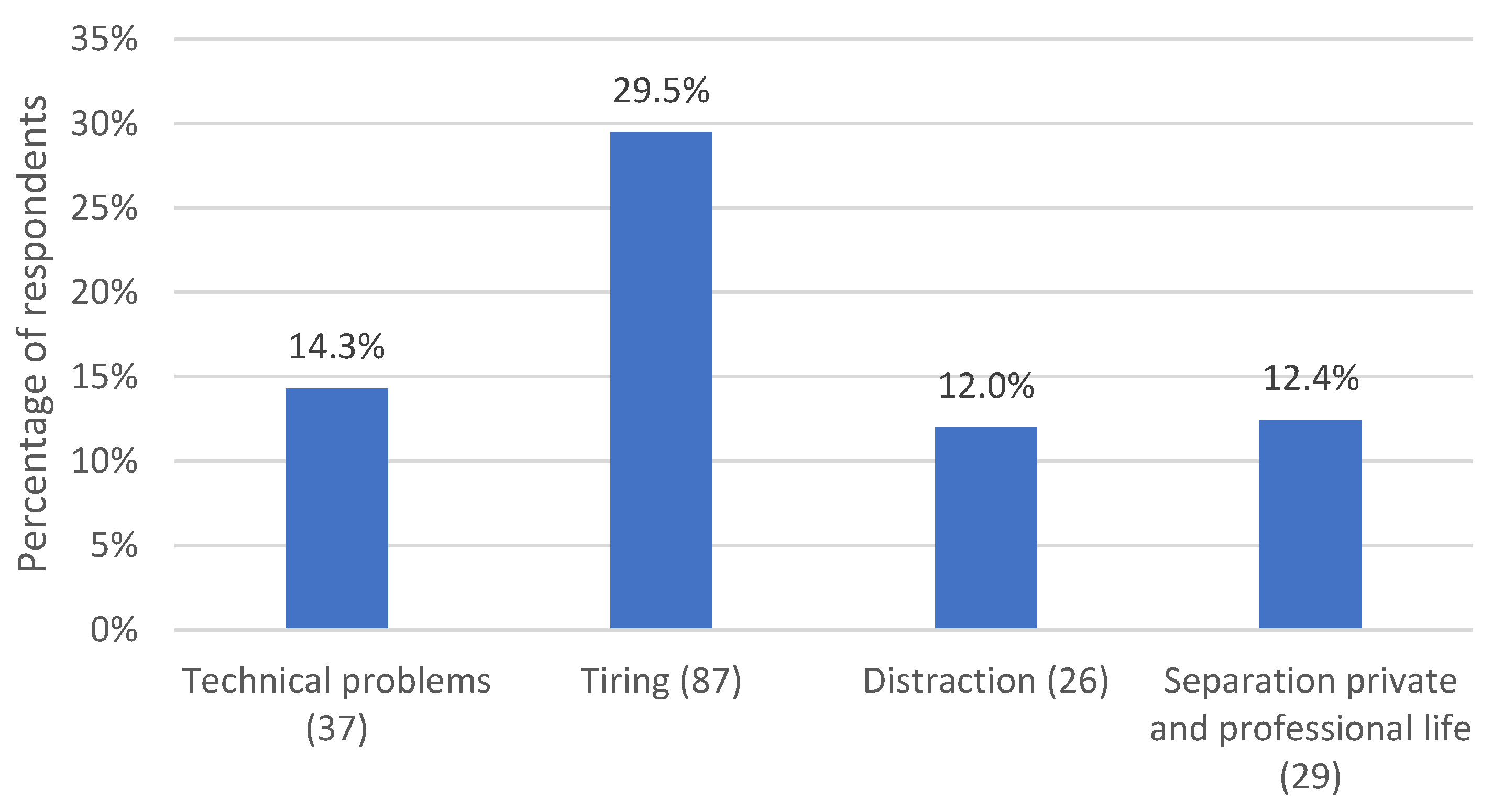 Life 13 00360 g003 Life 13 00360 g003