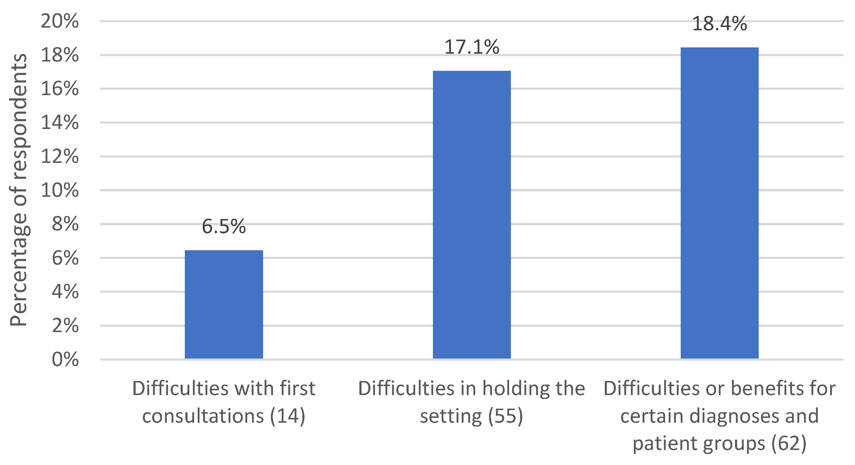 Life 13 00360 g004 Life 13 00360 g004