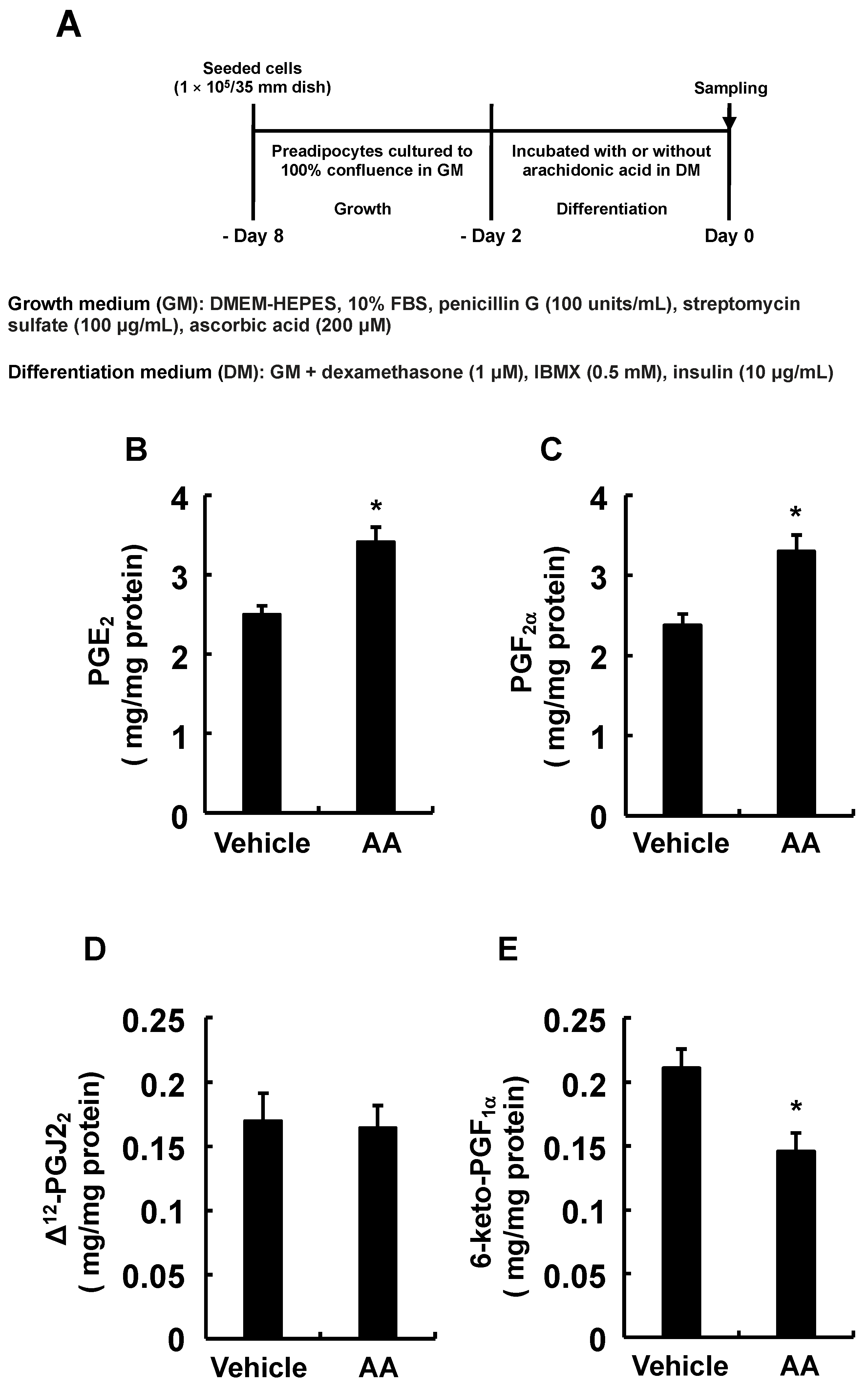Life 13 00367 g002 Life 13 00367 g002