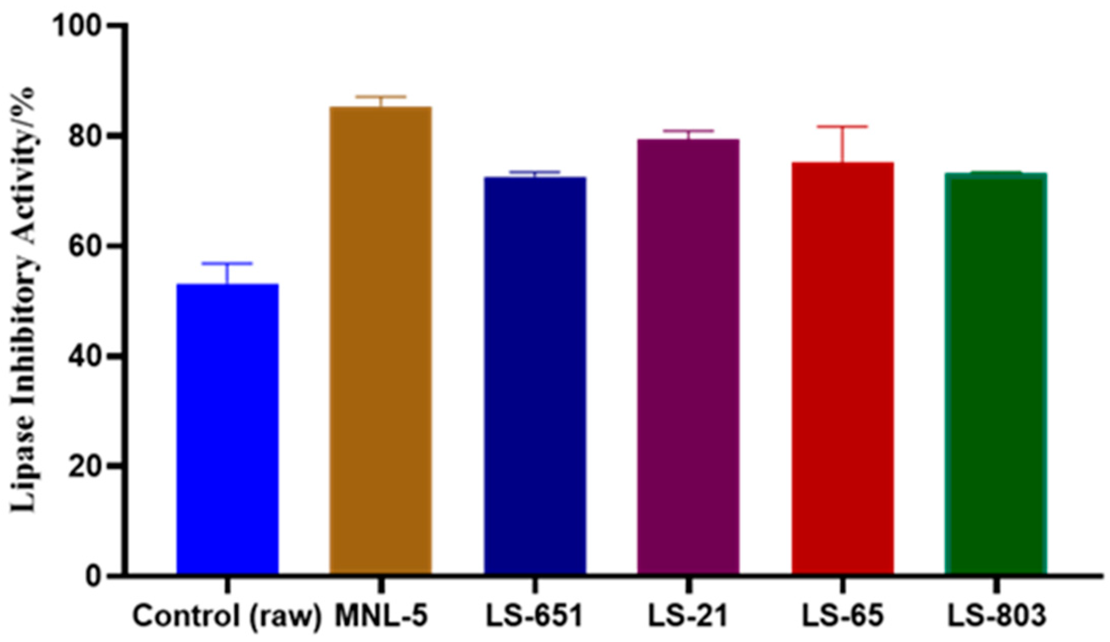 Life 13 00374 g001 Life 13 00374 g001