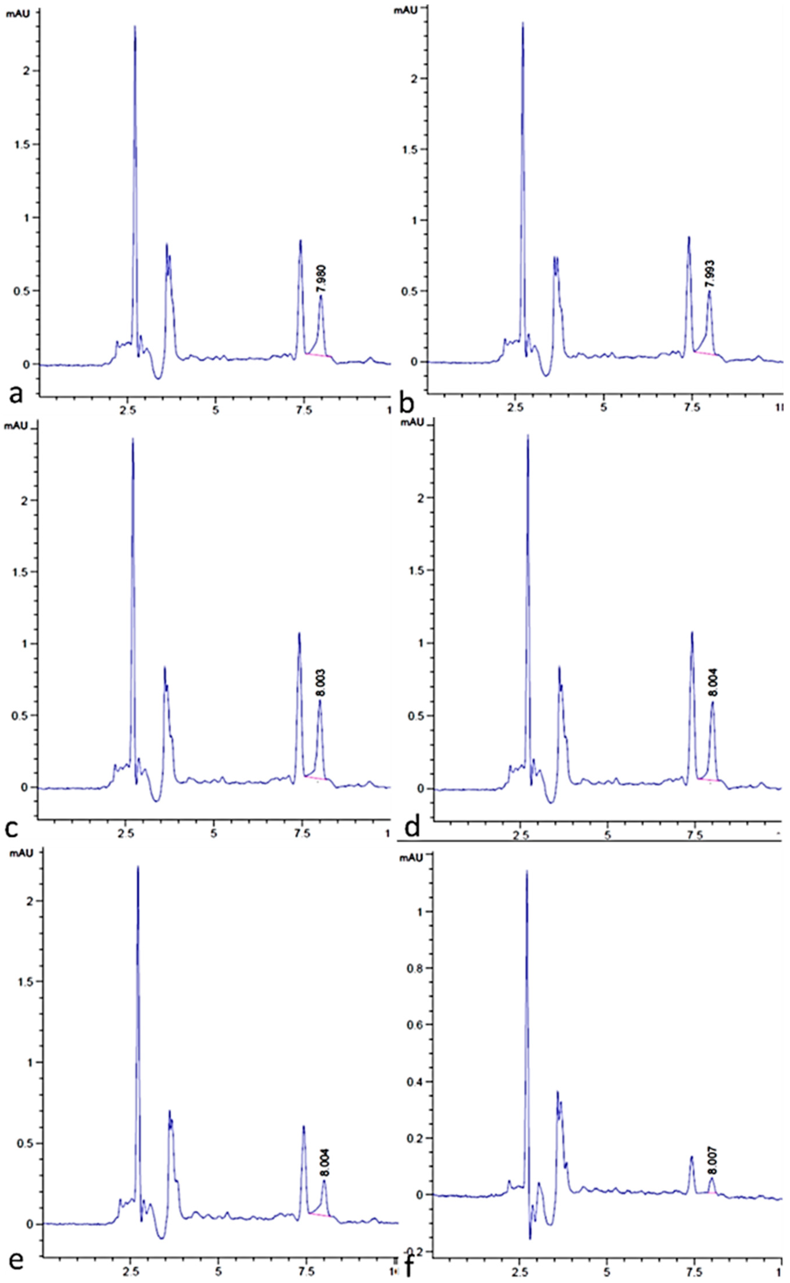Life 13 00374 g0a1 Life 13 00374 g0a1