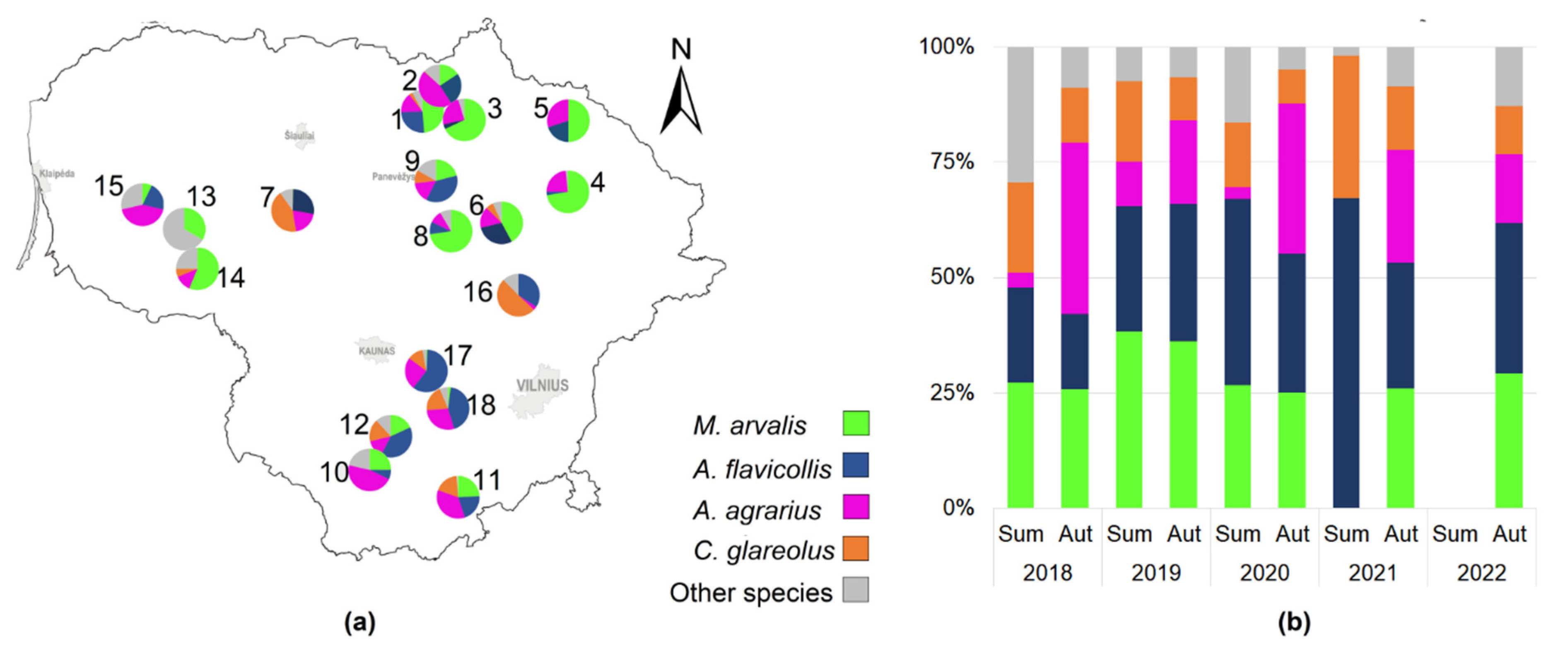 Life 13 00375 g004 Life 13 00375 g004
