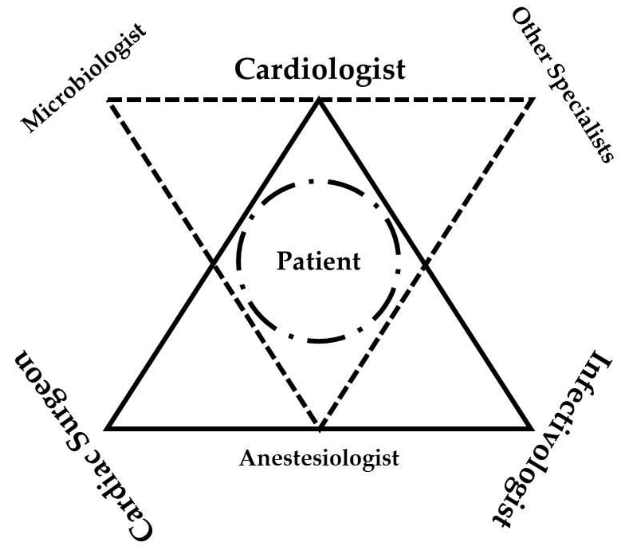 Life 13 00377 g005 Life 13 00377 g005