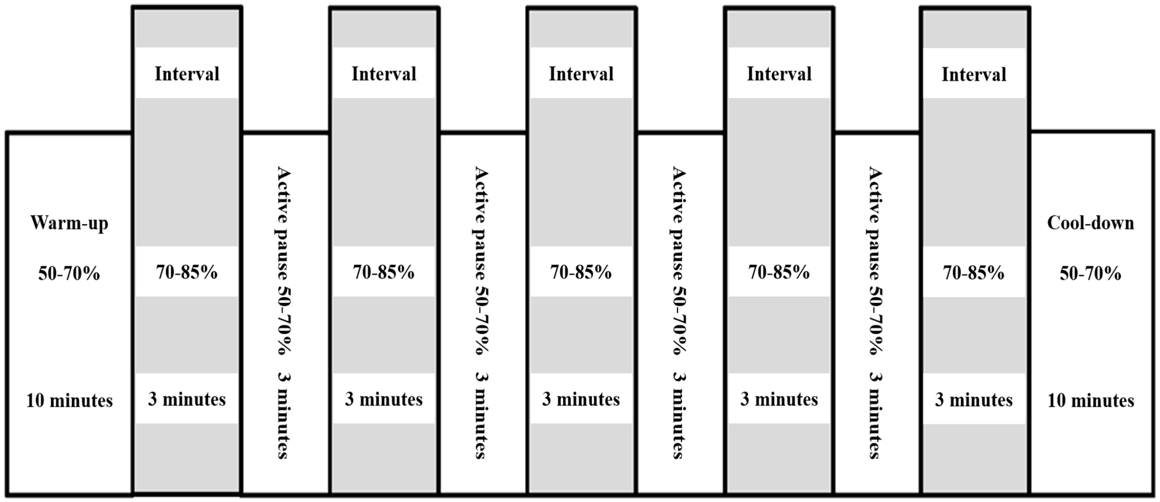 Life 13 00403 g001 Life 13 00403 g001