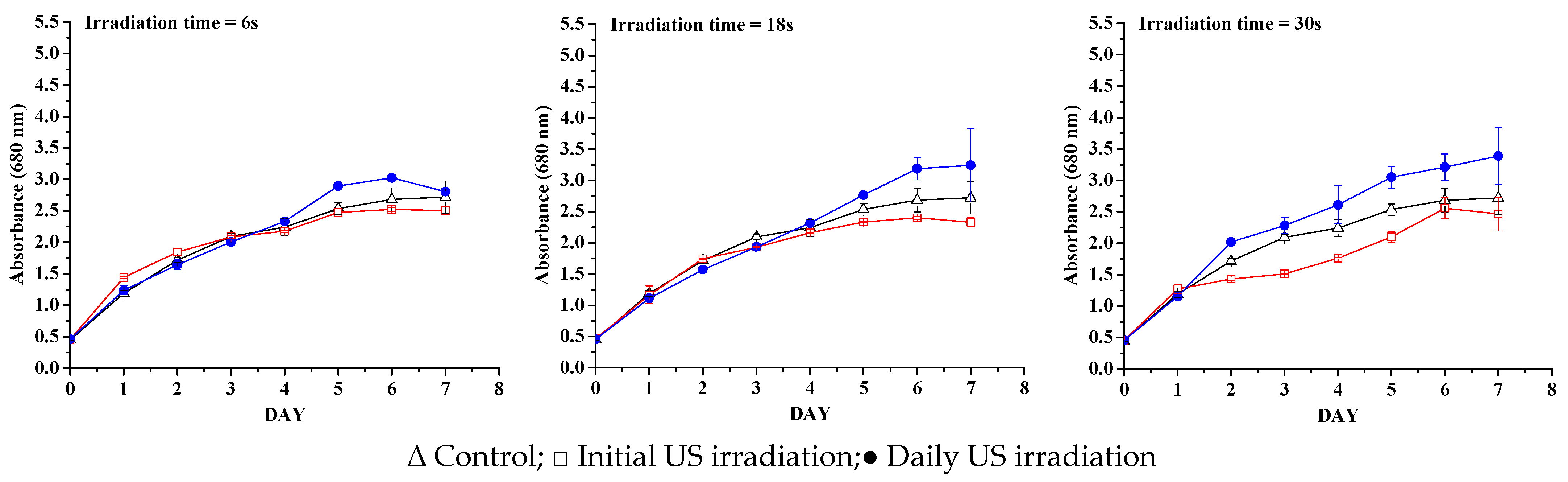 Life 13 00413 g003 550