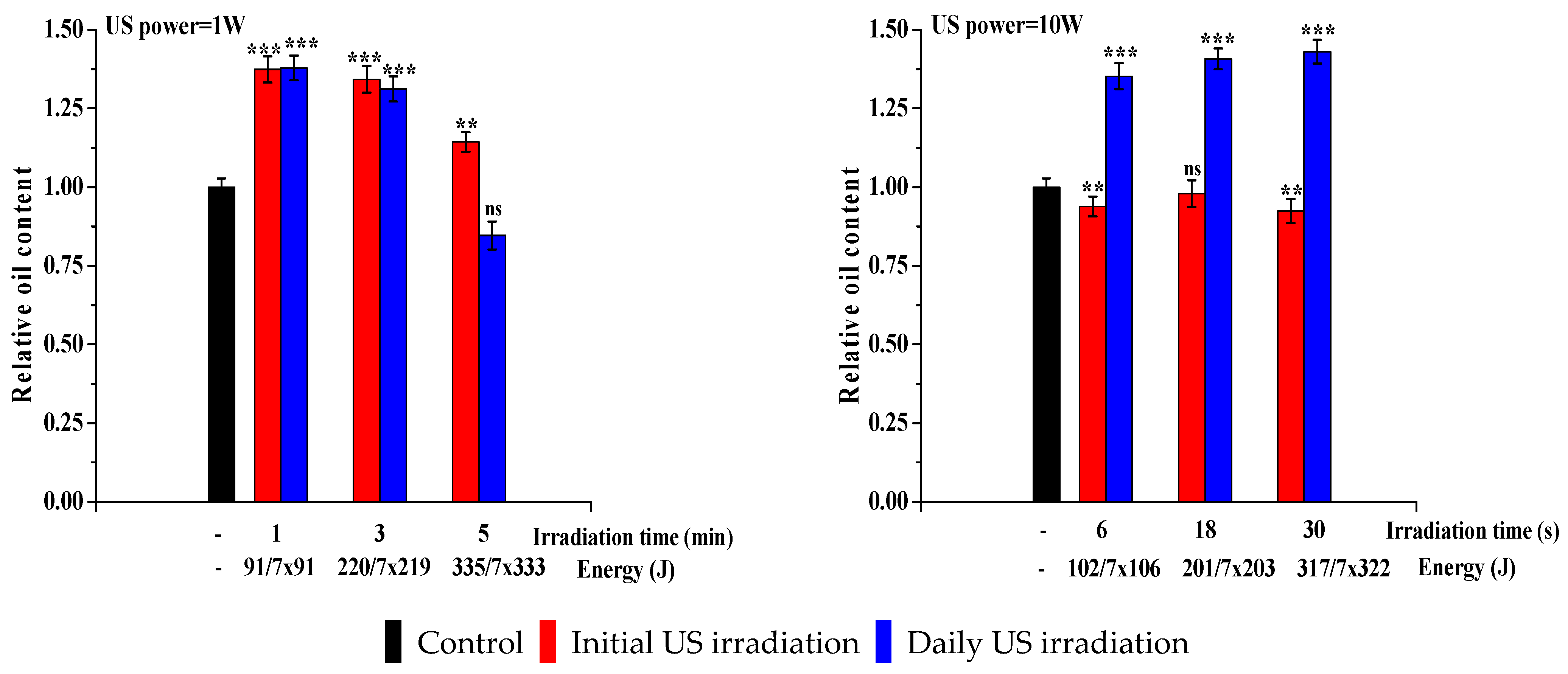 Life 13 00413 g005 550