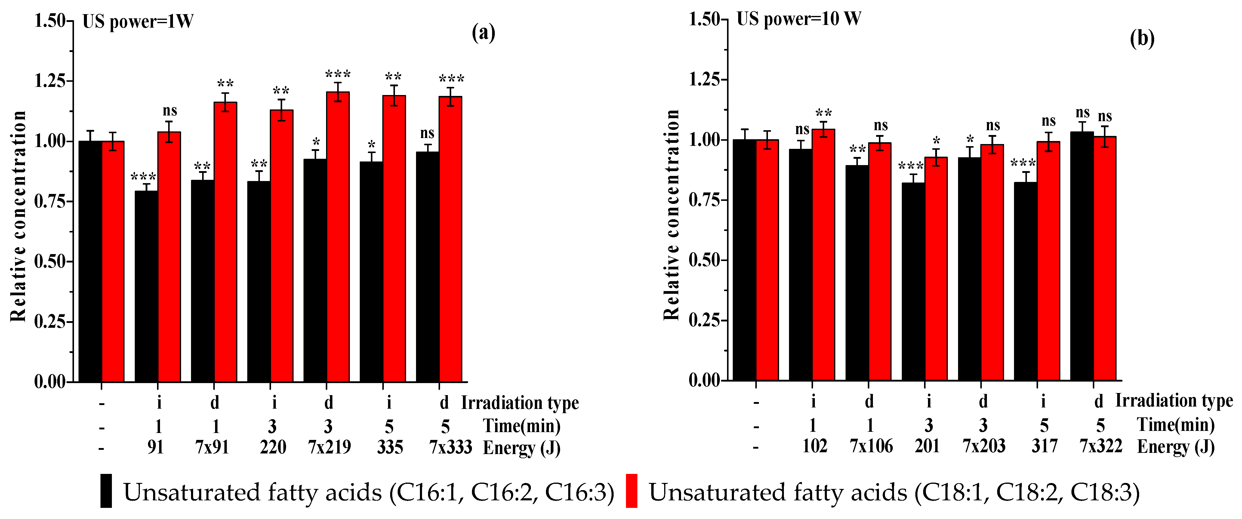 Life 13 00413 g006 550