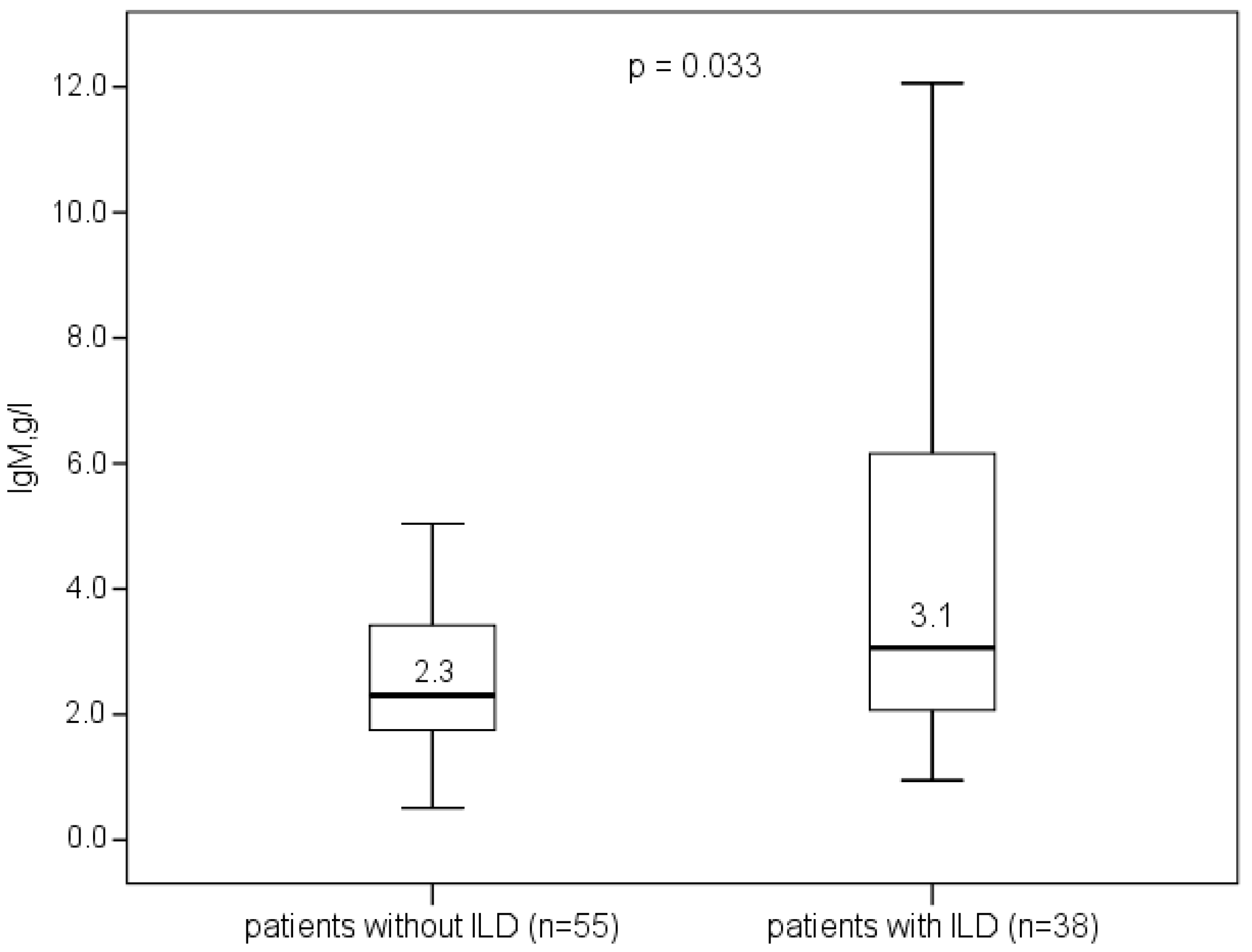 Life 13 00416 g006 Life 13 00416 g006