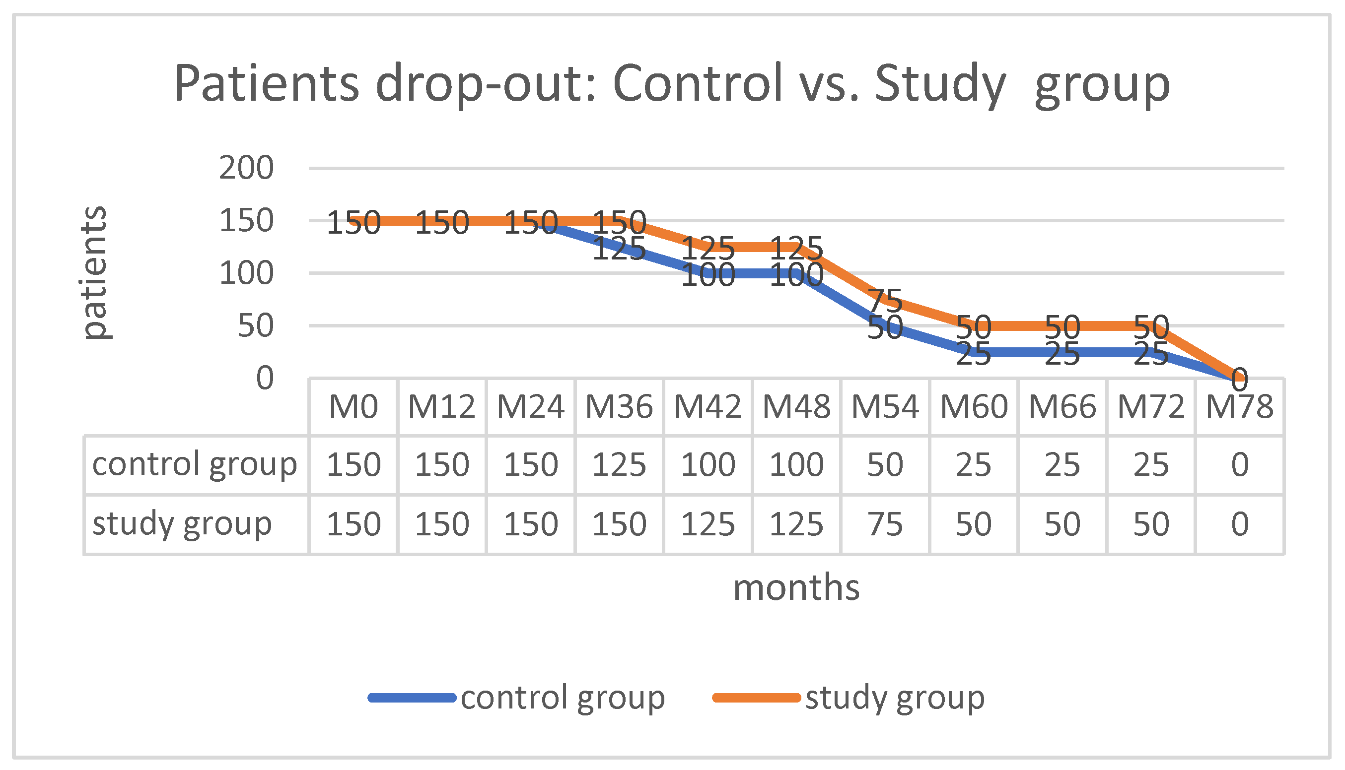 Life 13 00421 g007 Life 13 00421 g007