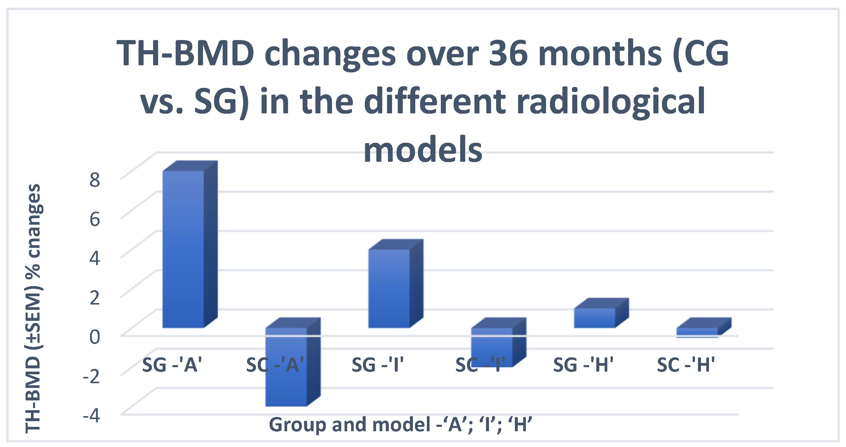 Life 13 00421 g008 Life 13 00421 g008