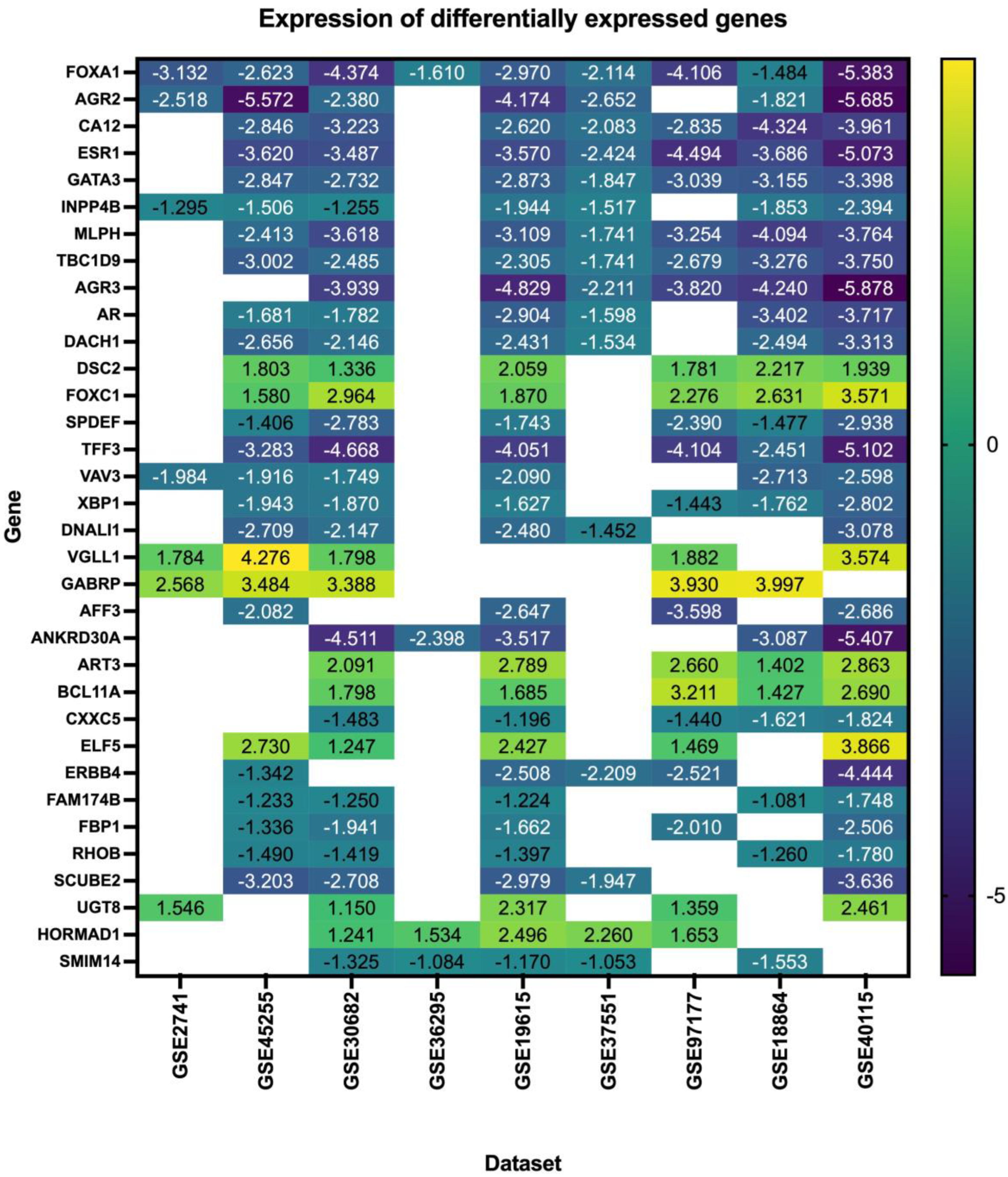 Life 13 00422 g003 Life 13 00422 g003