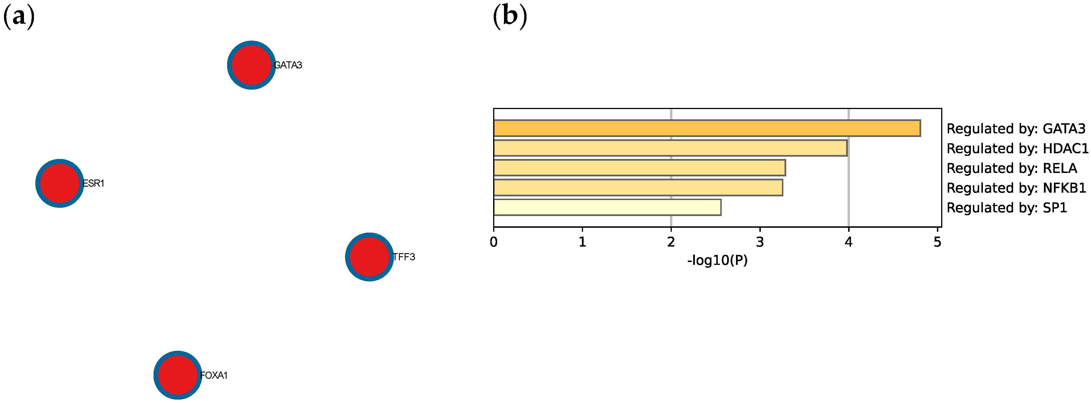 Life 13 00422 g008 Life 13 00422 g008