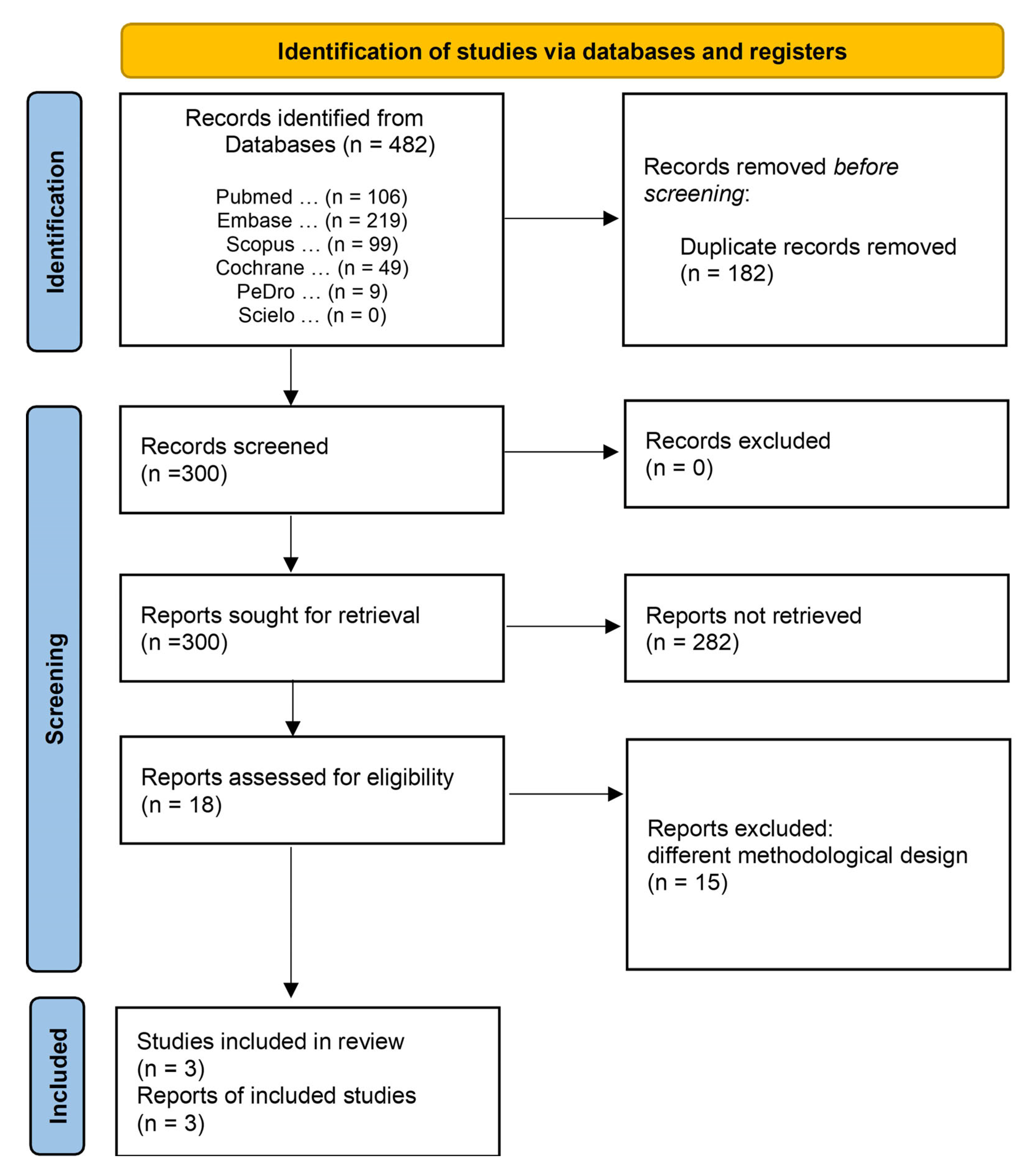Life 13 00430 g001 550