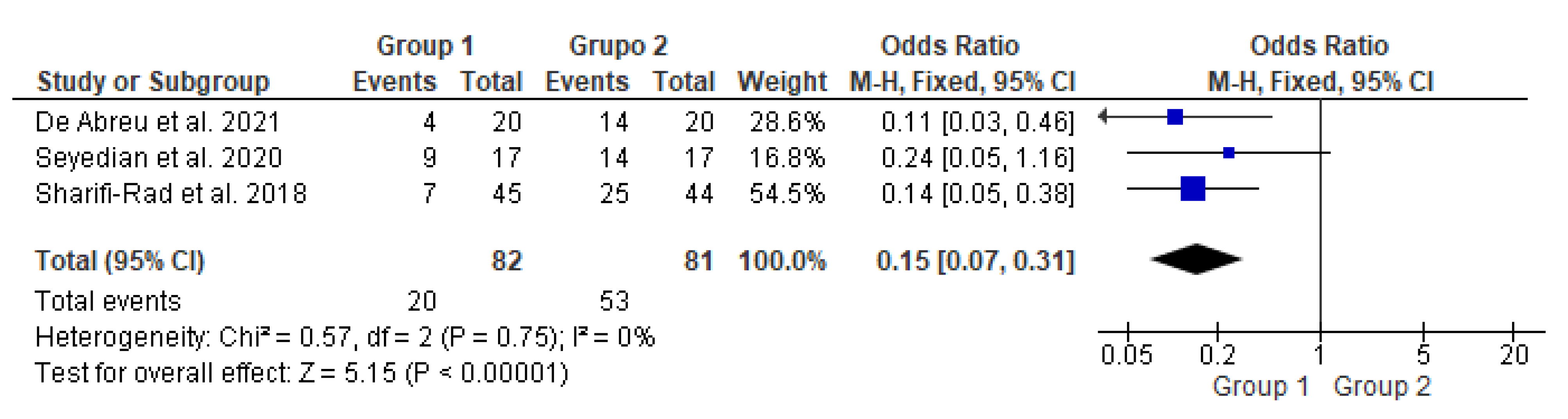 Life 13 00430 g002 550