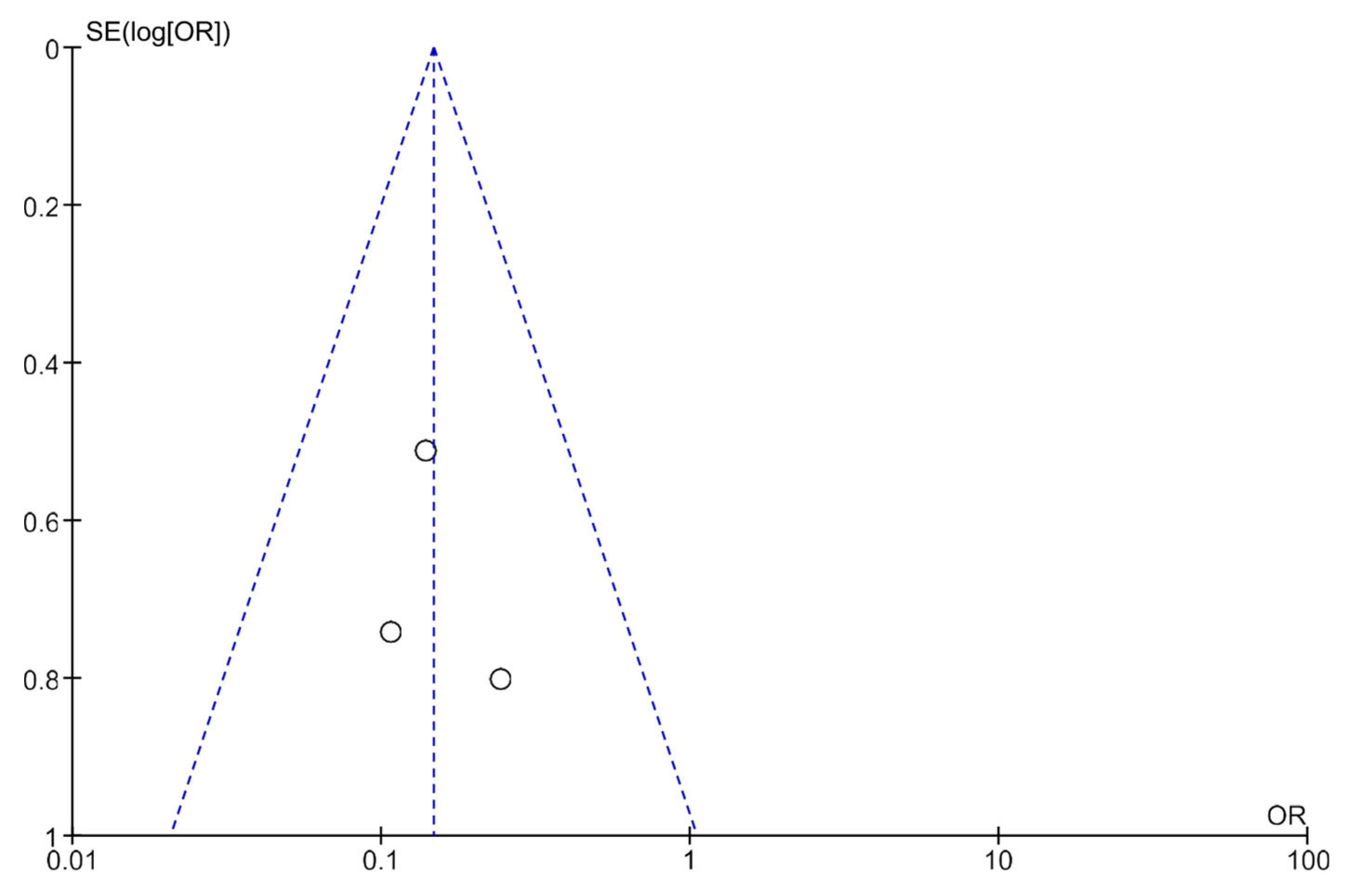 Life 13 00430 g004 550