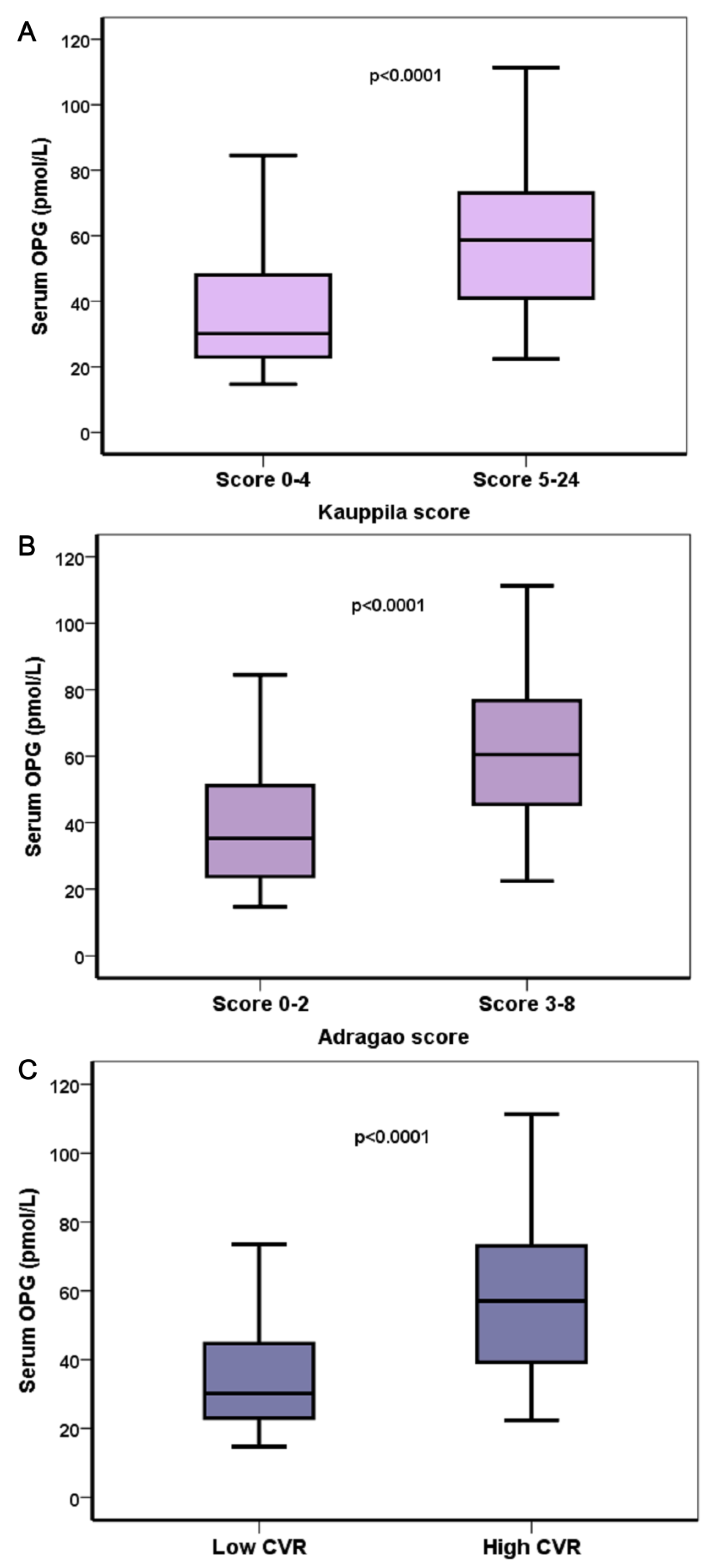 Life 13 00454 g001 Life 13 00454 g001