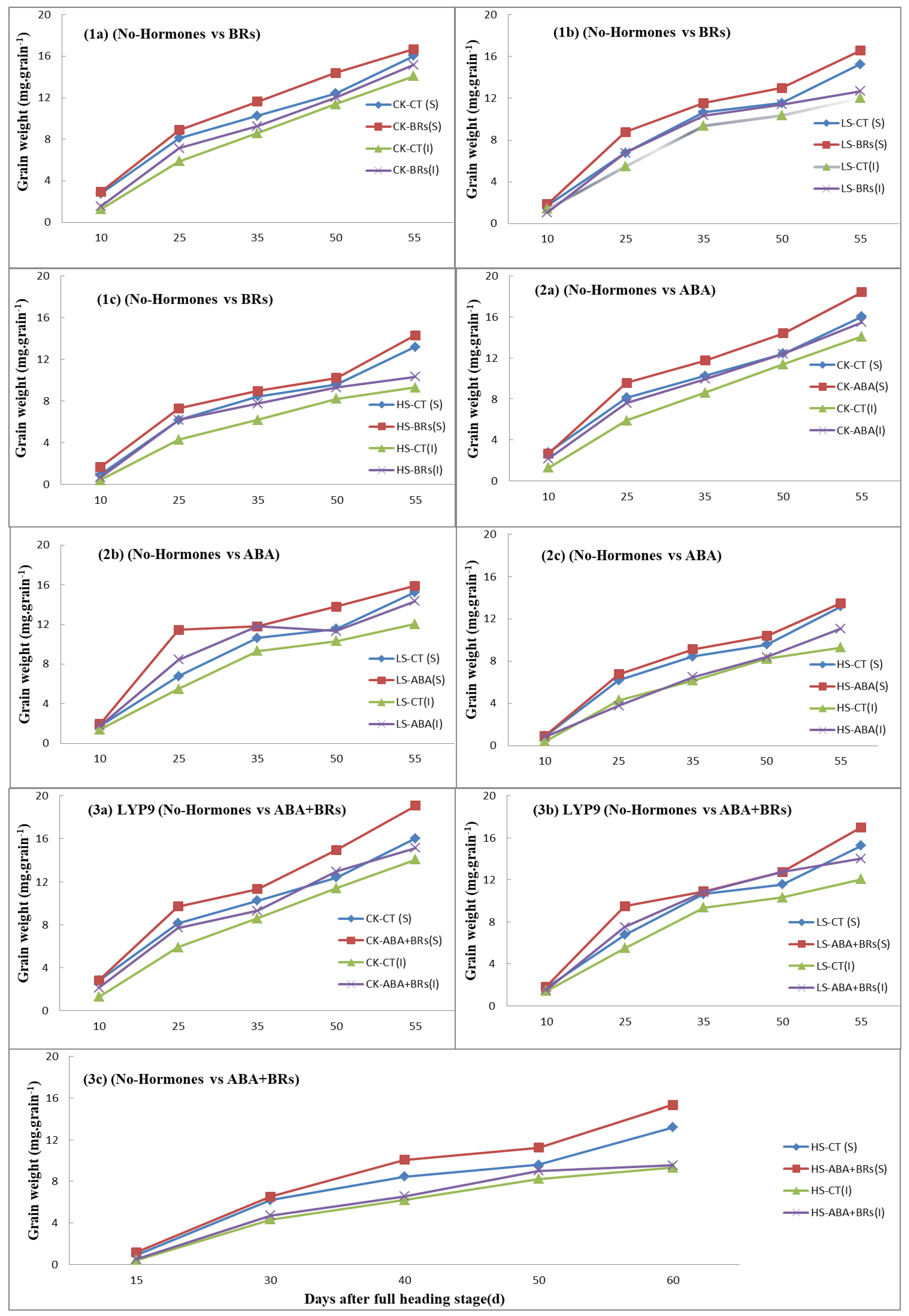 Life 13 00498 g004 Life 13 00498 g004