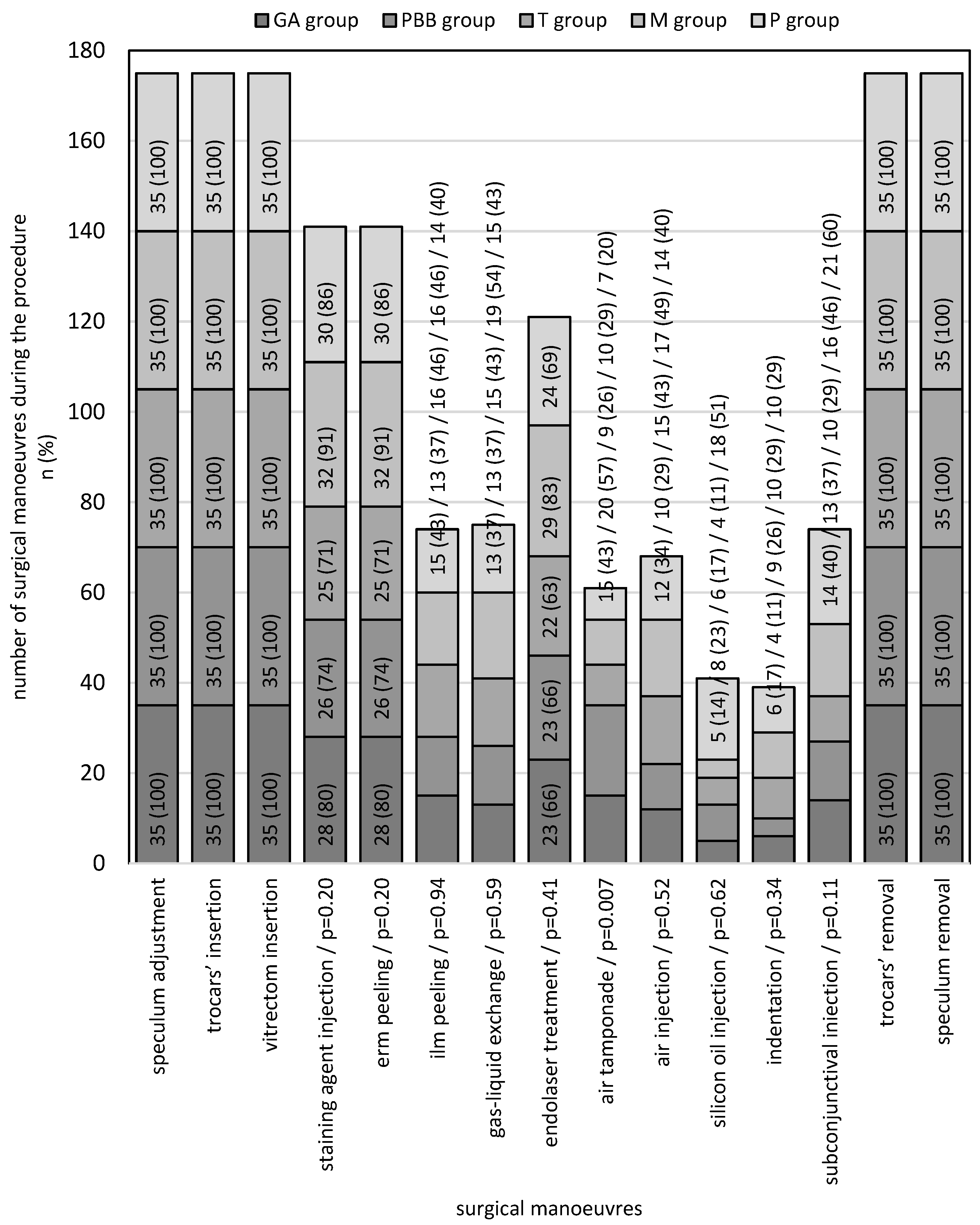 Life 13 00505 g002 Life 13 00505 g002