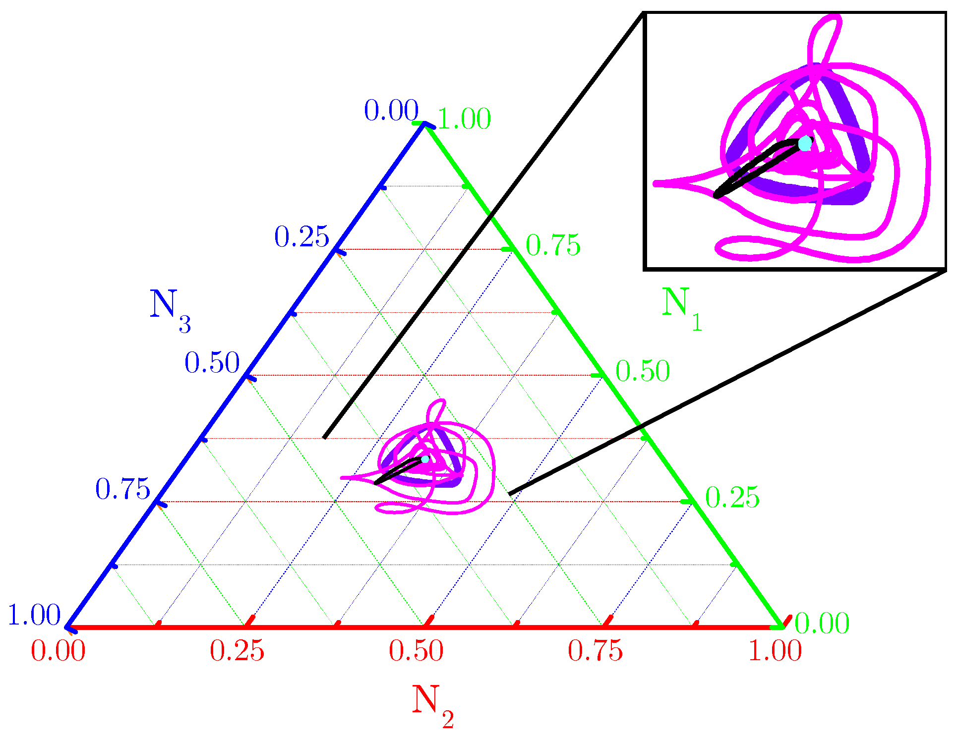 Life 13 00512 g002 Life 13 00512 g002