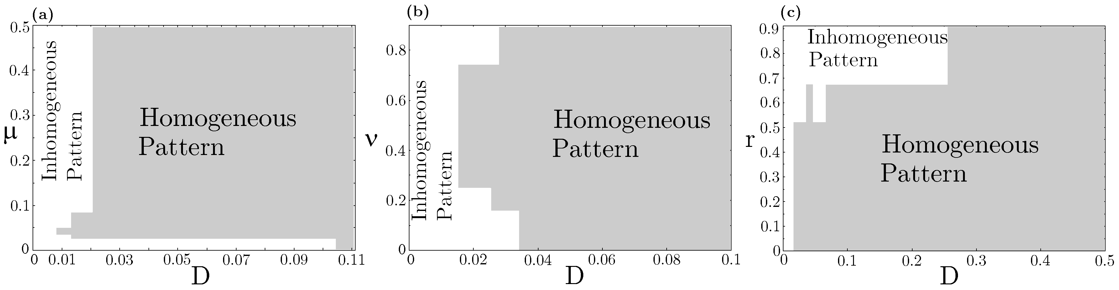 Life 13 00512 g003 Life 13 00512 g003