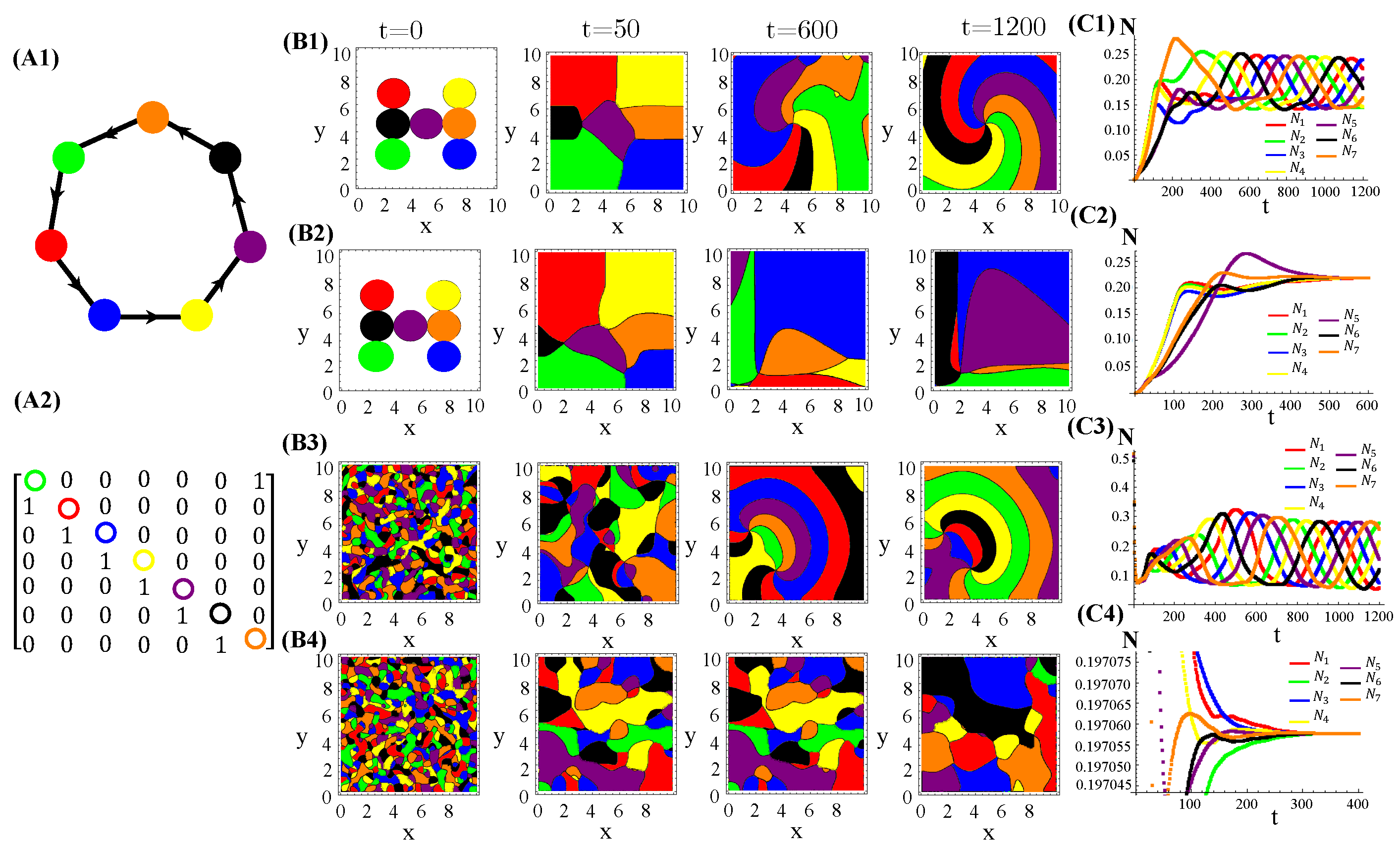 Life 13 00512 g0a4 Life 13 00512 g0a4