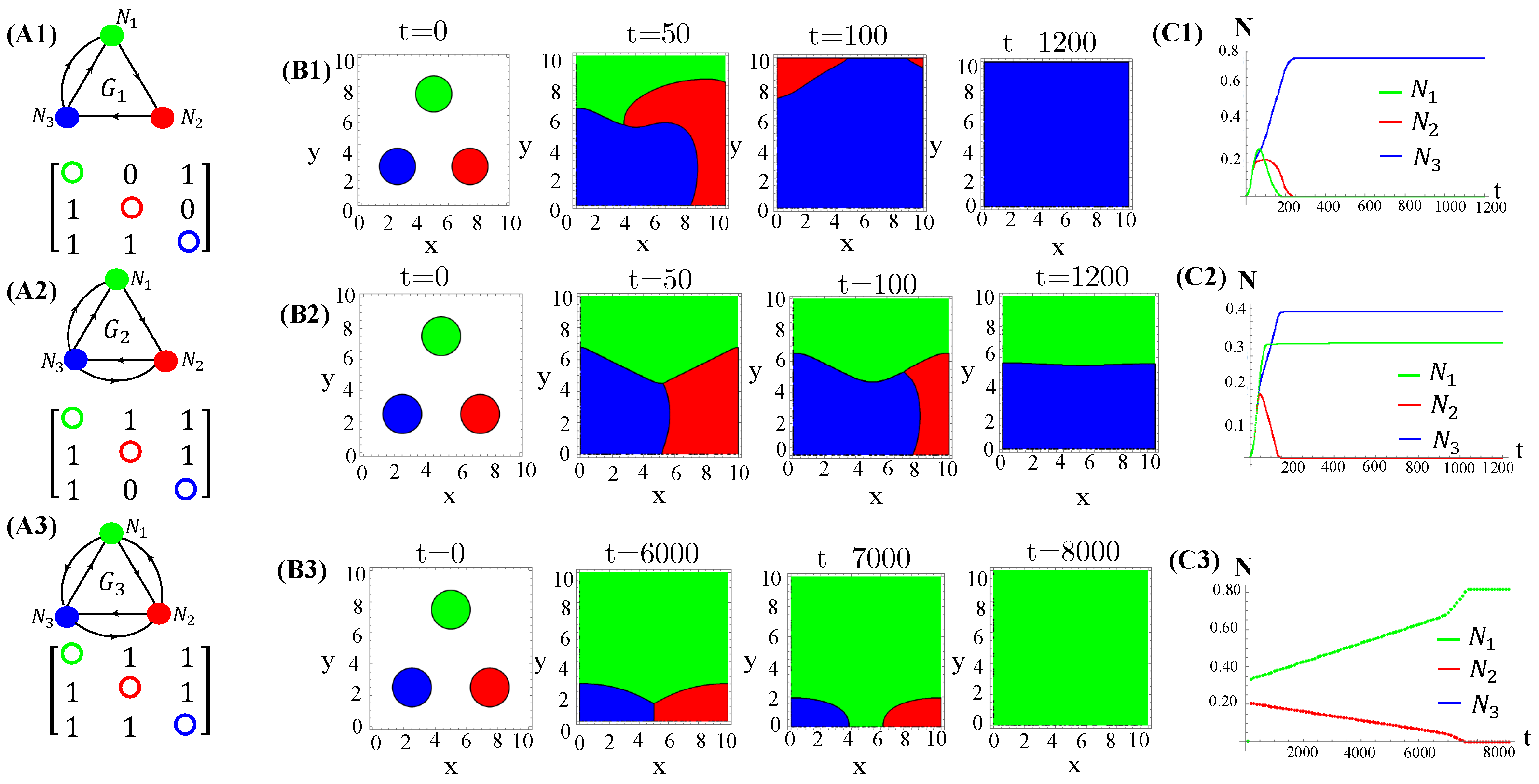 Life 13 00512 g0a6 Life 13 00512 g0a6