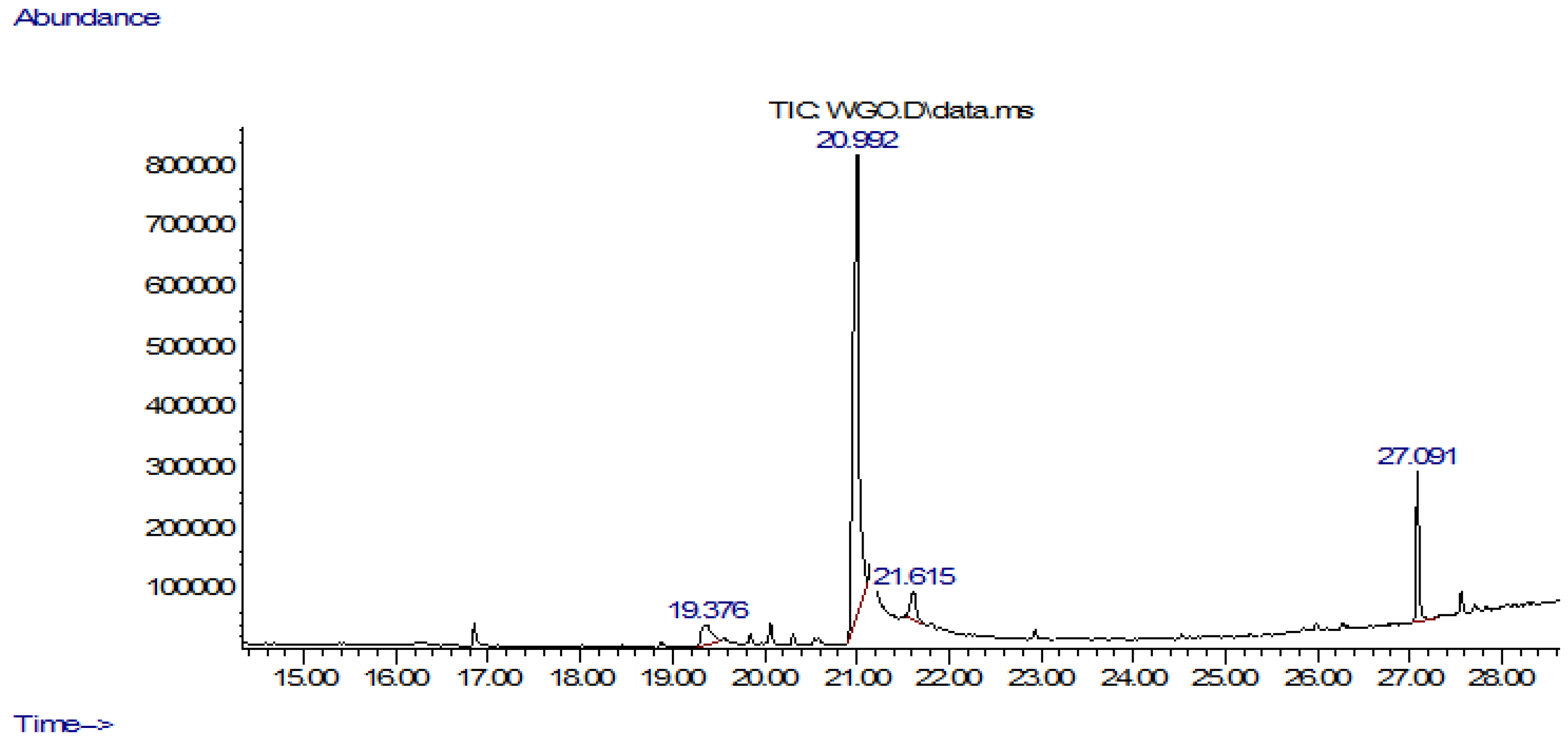 Life 13 00526 g001 Life 13 00526 g001