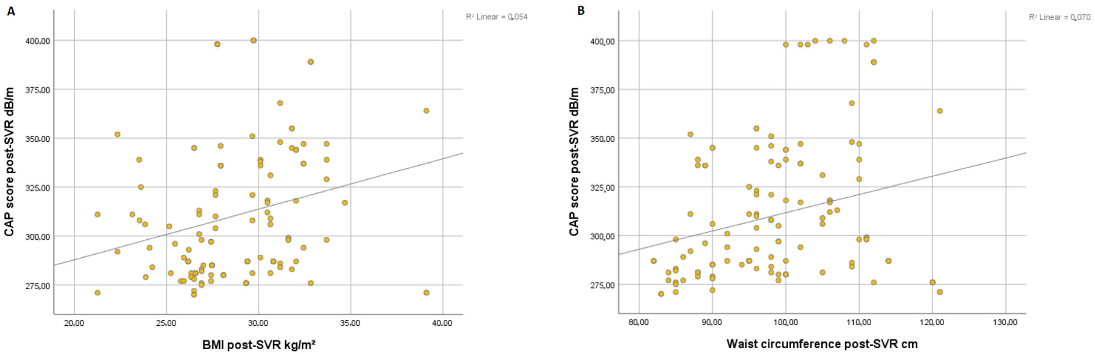 Life 13 00534 g001 Life 13 00534 g001