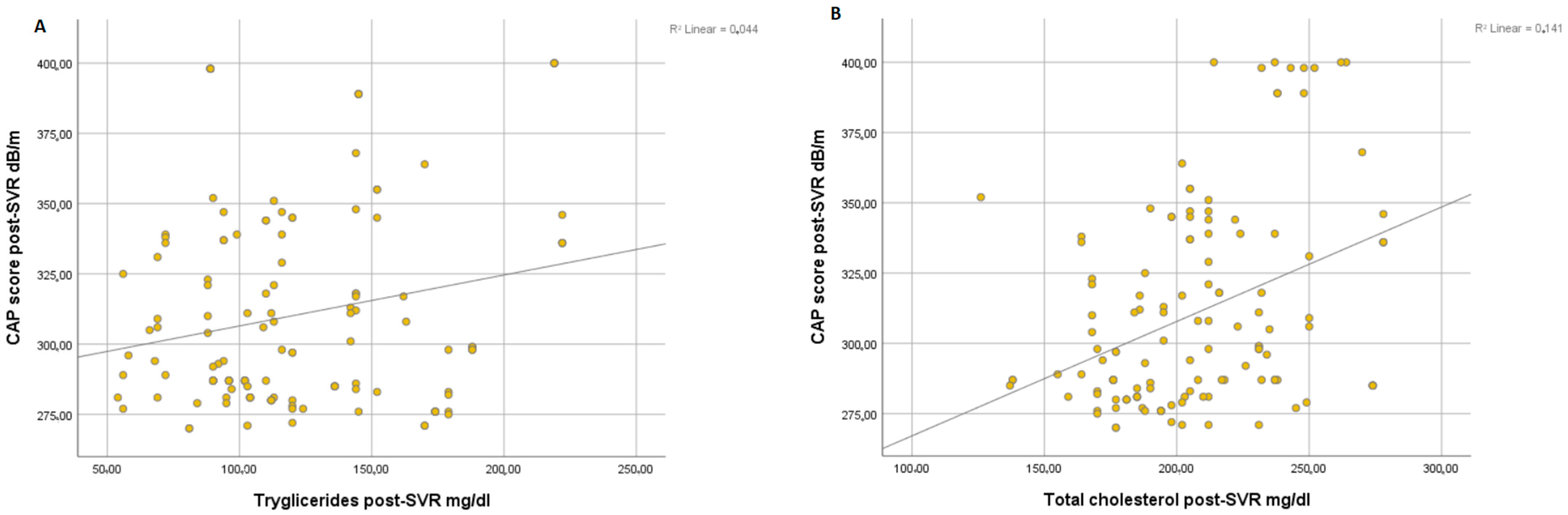 Life 13 00534 g002 Life 13 00534 g002