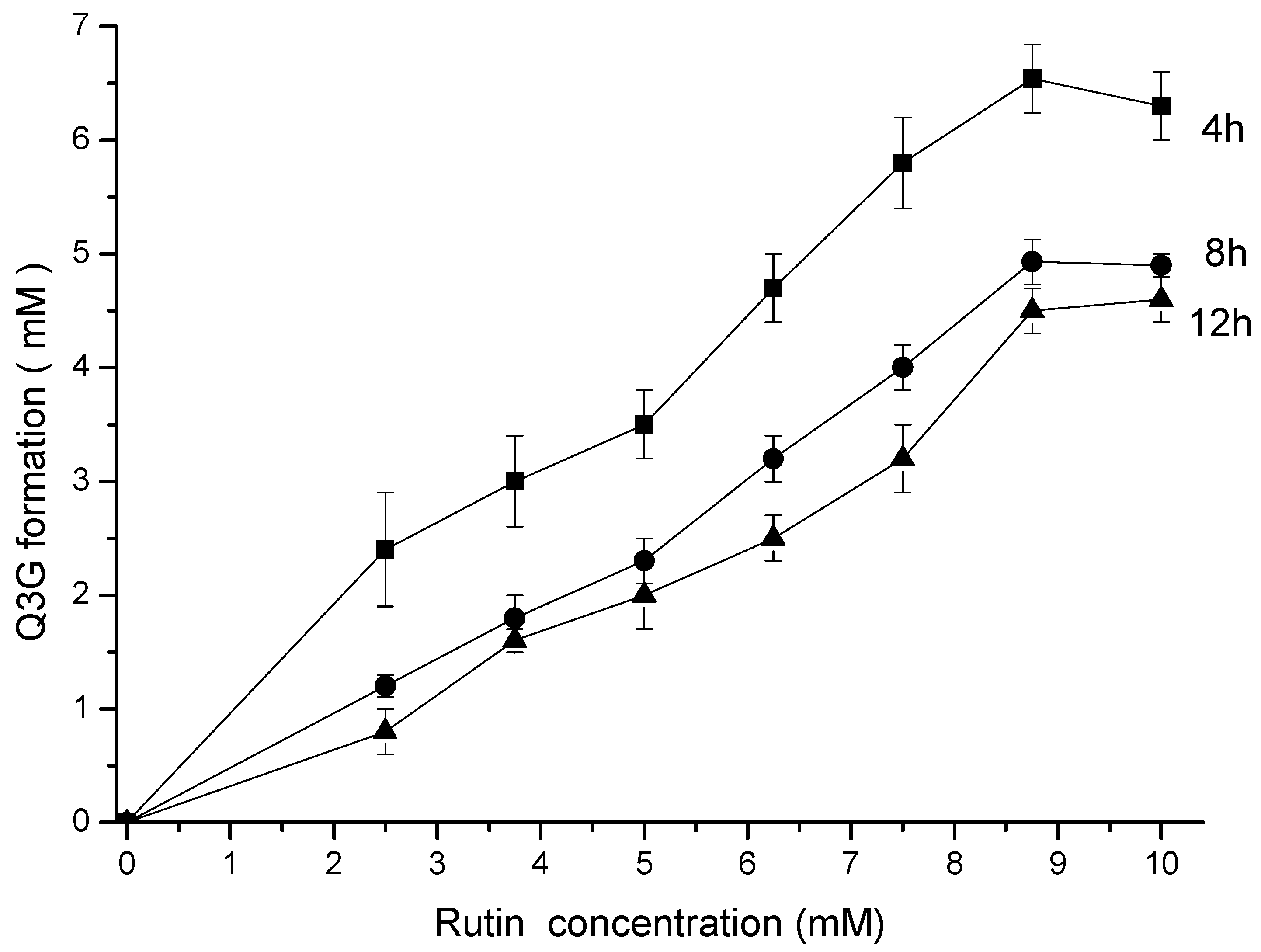 Life 13 00549 g002 Life 13 00549 g002