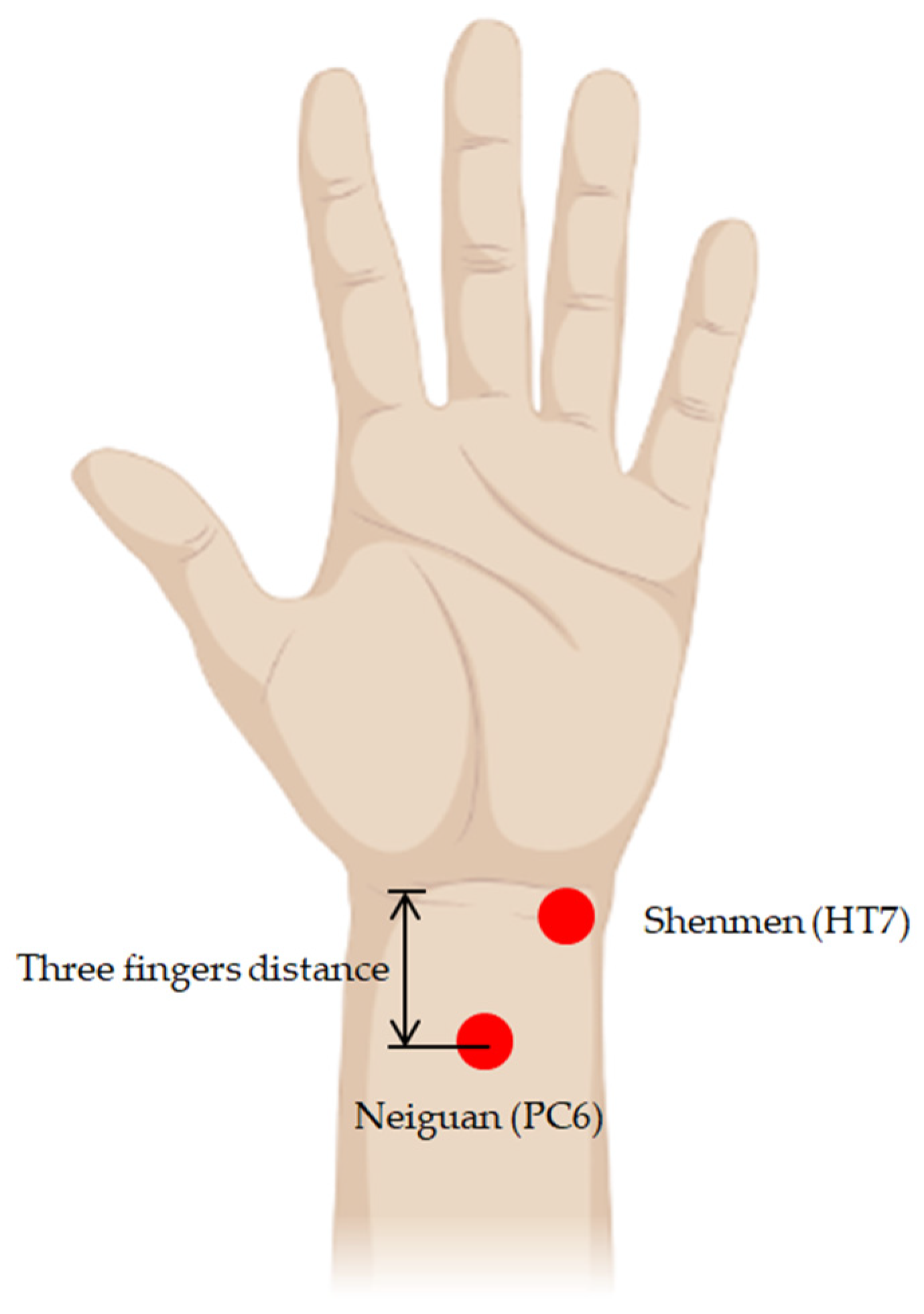 Life 13 00564 g002 Life 13 00564 g002