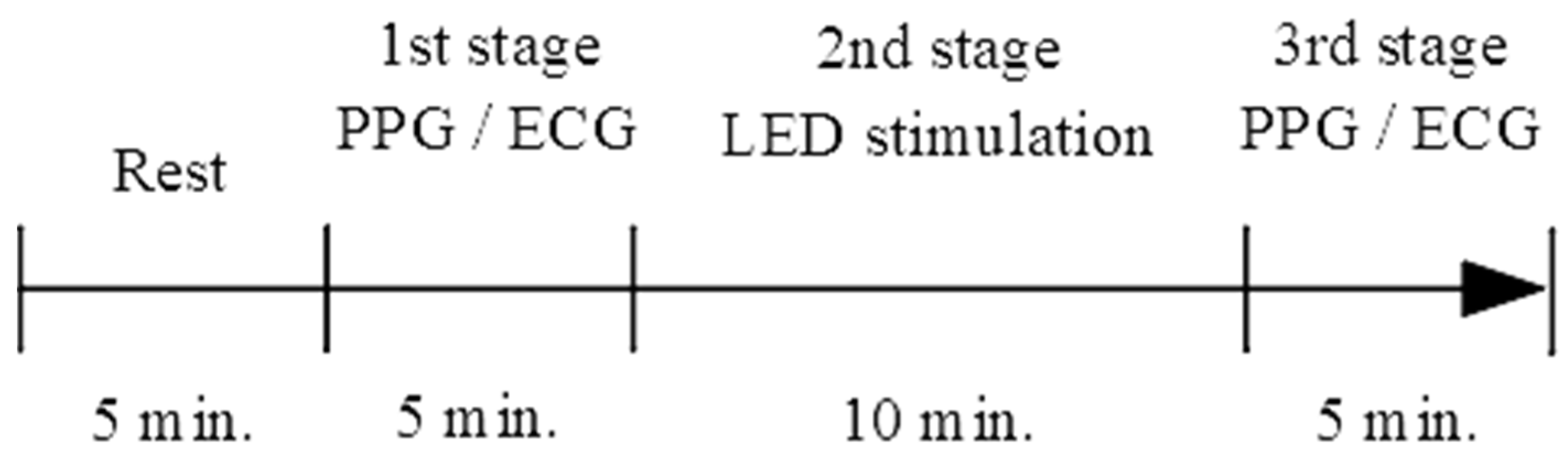 Life 13 00564 g003 Life 13 00564 g003