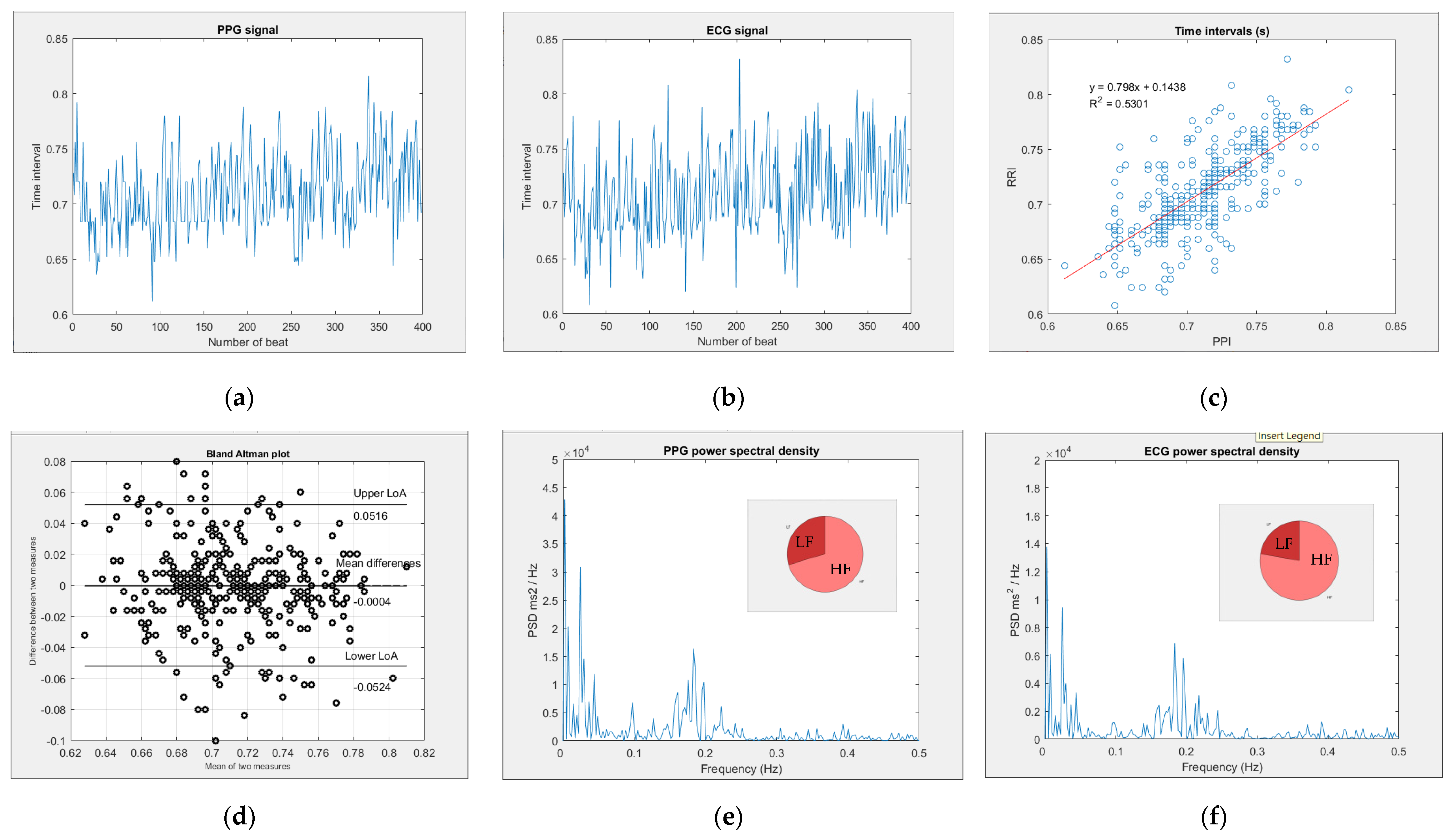 Life 13 00564 g004 Life 13 00564 g004