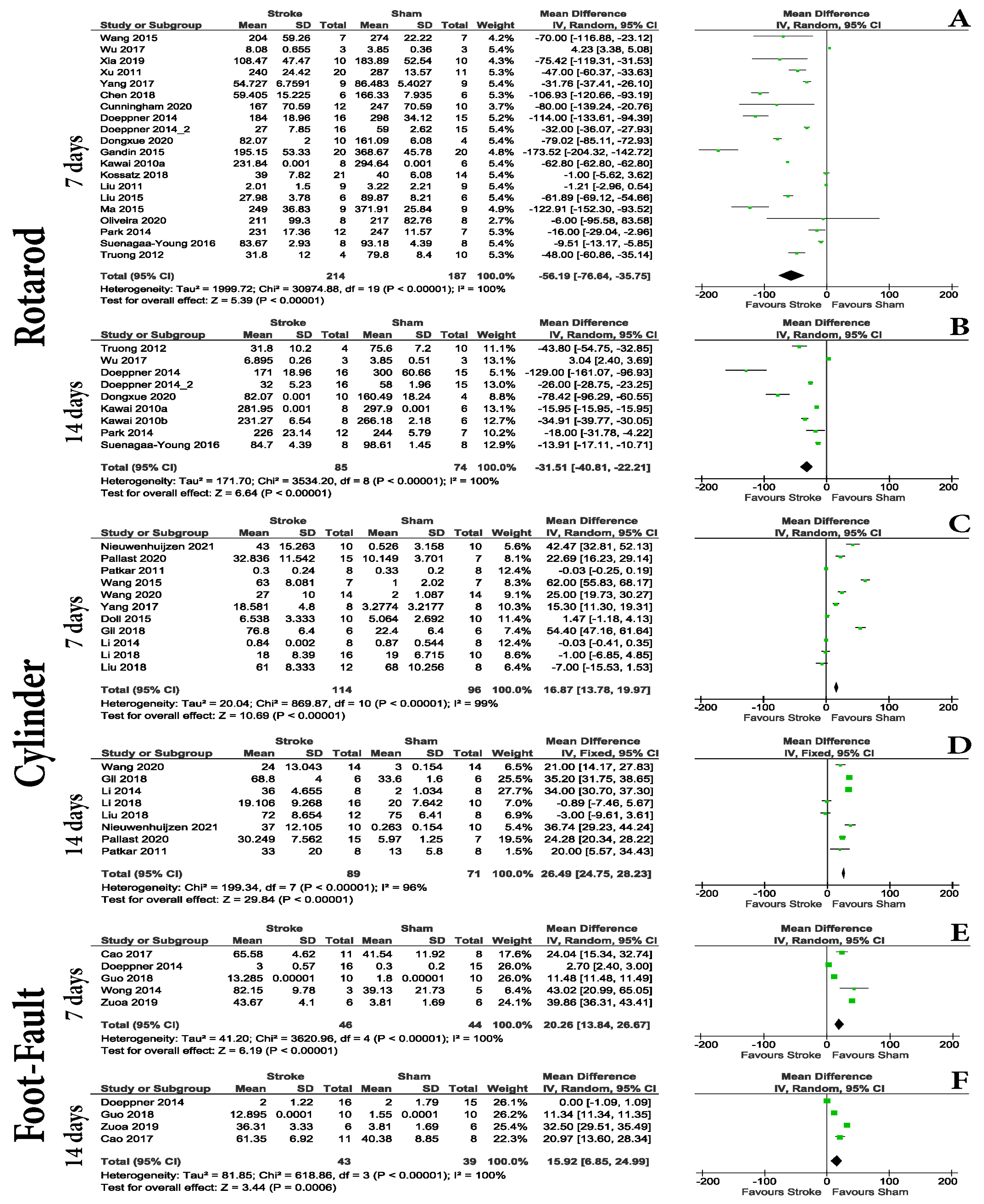 Life 13 00567 g005 Life 13 00567 g005