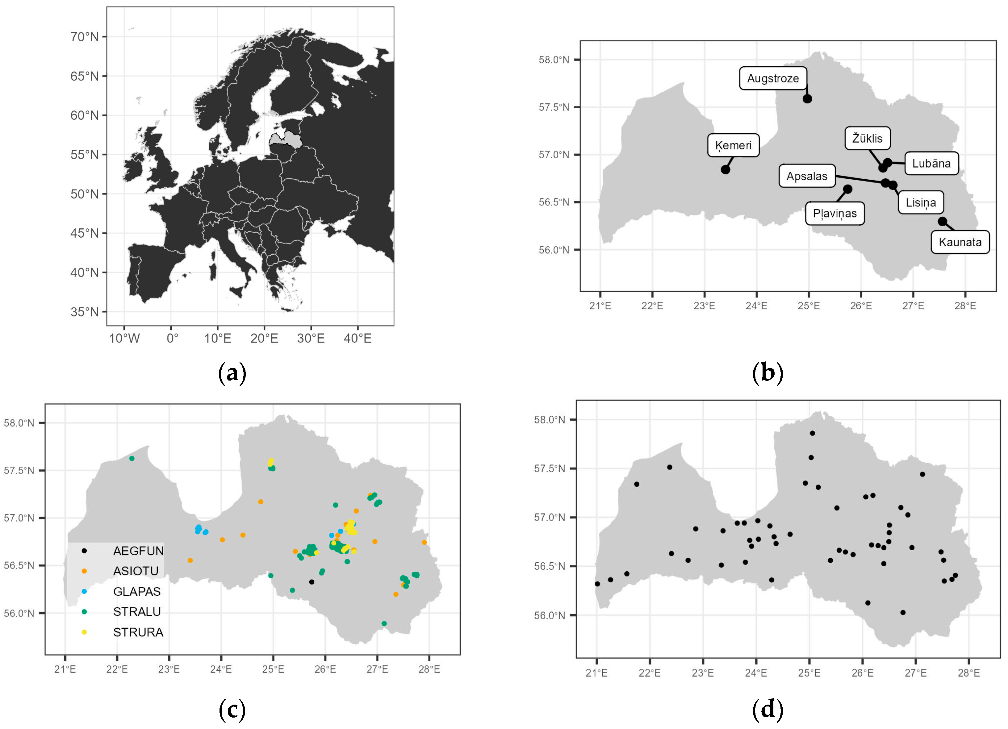 Life Free Full-Text Numerical Response of Owls to the Dampening of Small Mammal Population Cycles in Latvia