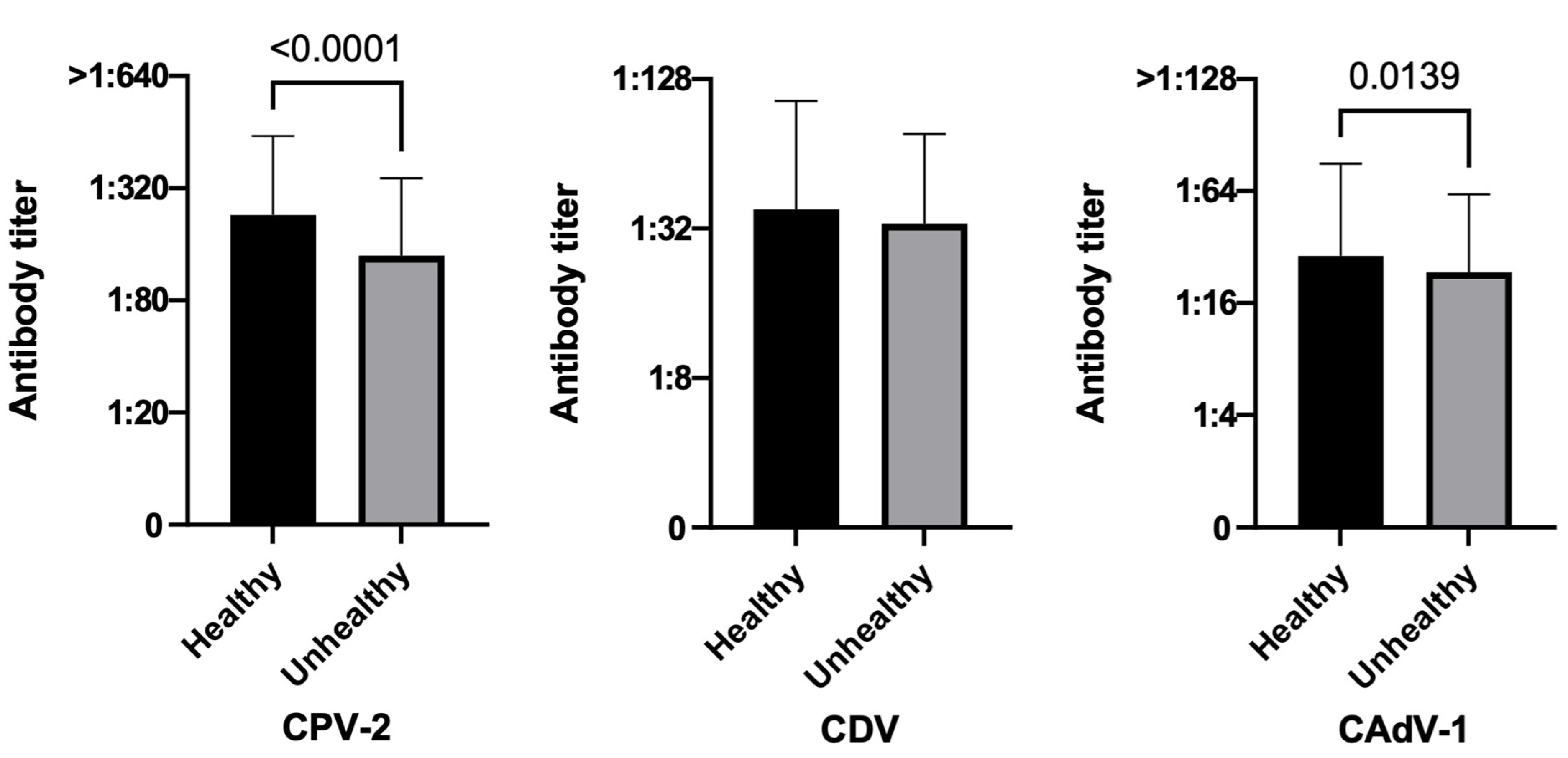 Life 13 00587 g005 Life 13 00587 g005