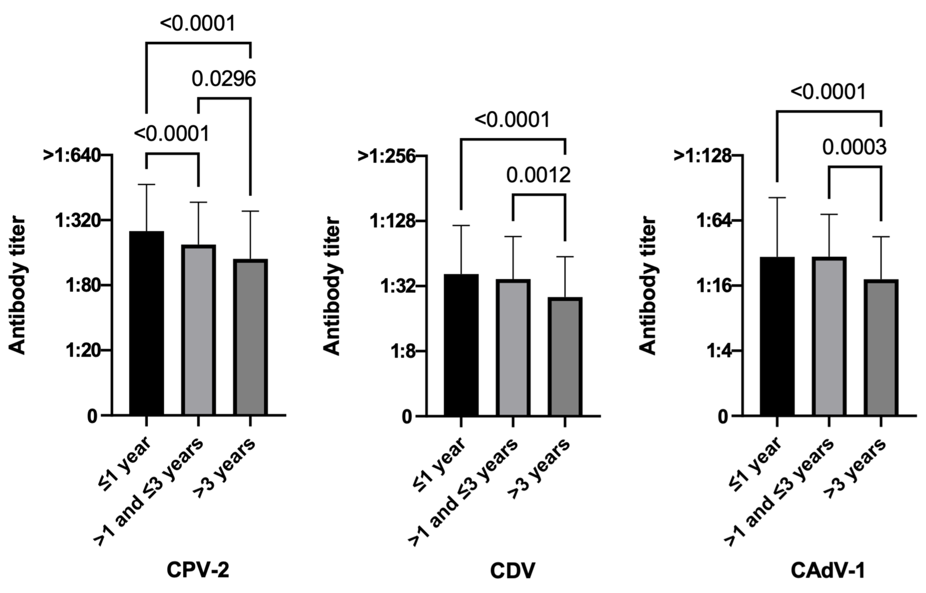Life 13 00587 g006 Life 13 00587 g006