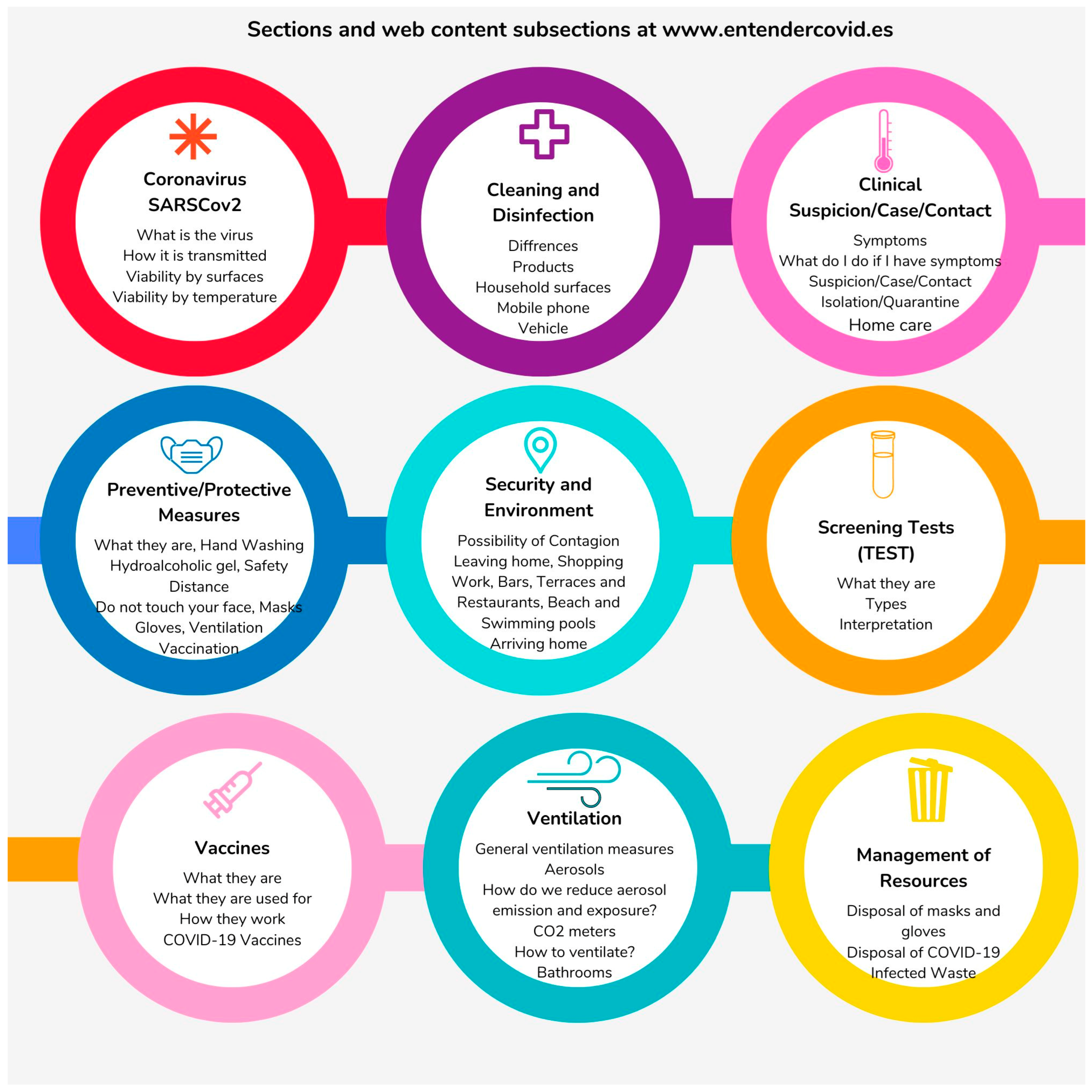 Life 13 00589 g002 550