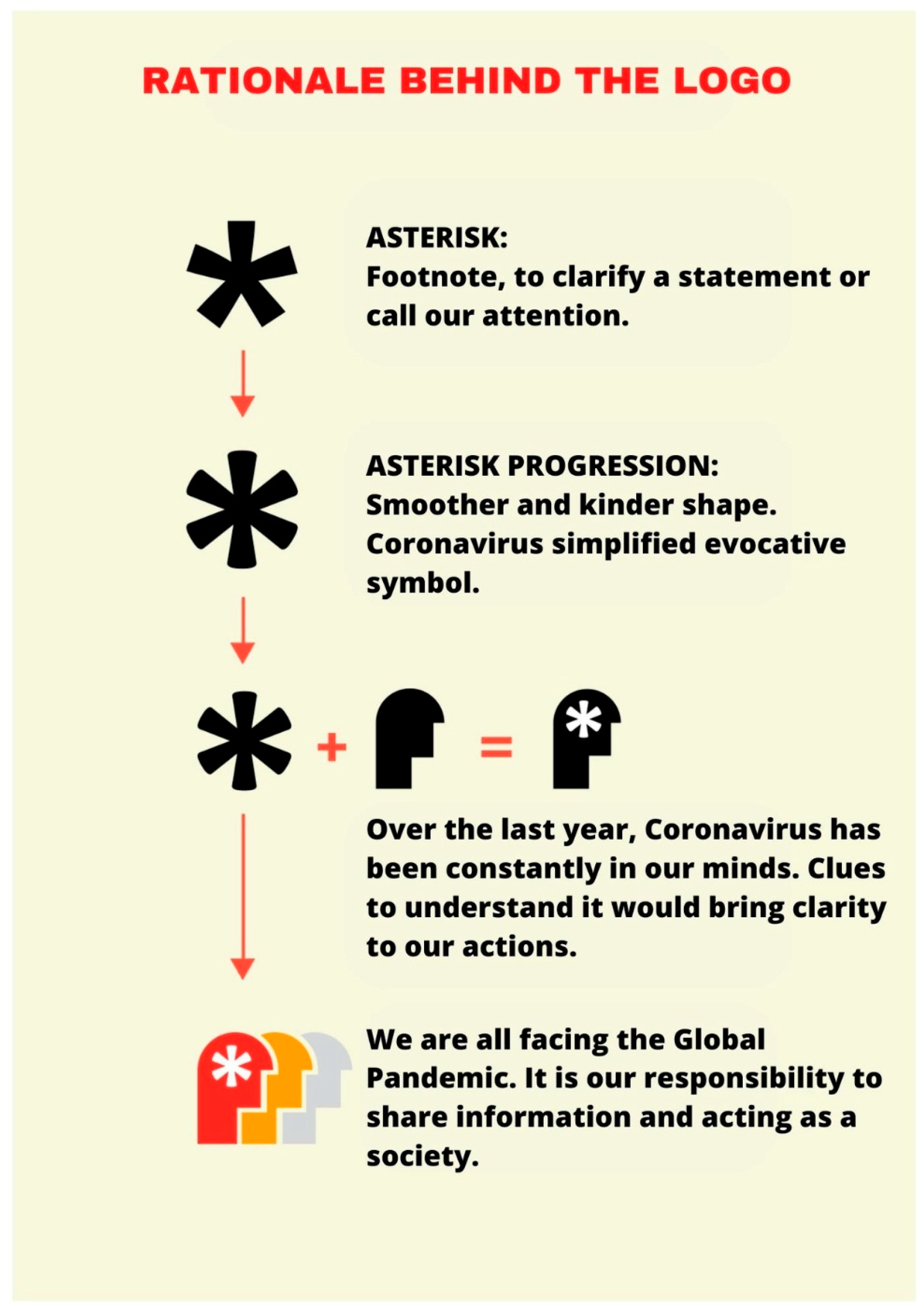 Life 13 00589 g004 550