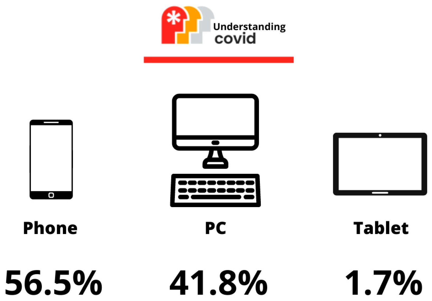 Life 13 00589 g005 550