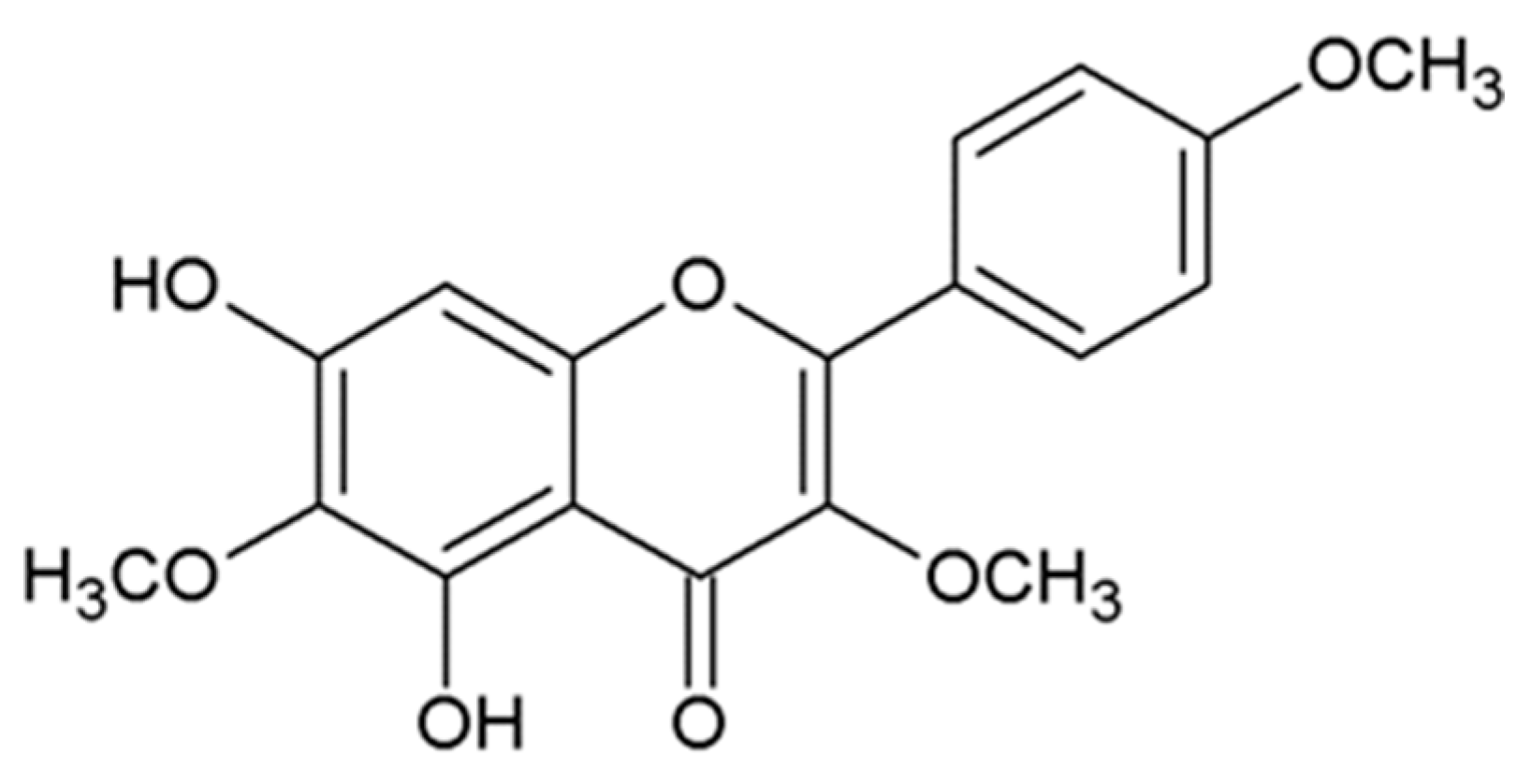 Life 13 00592 g001 Life 13 00592 g001