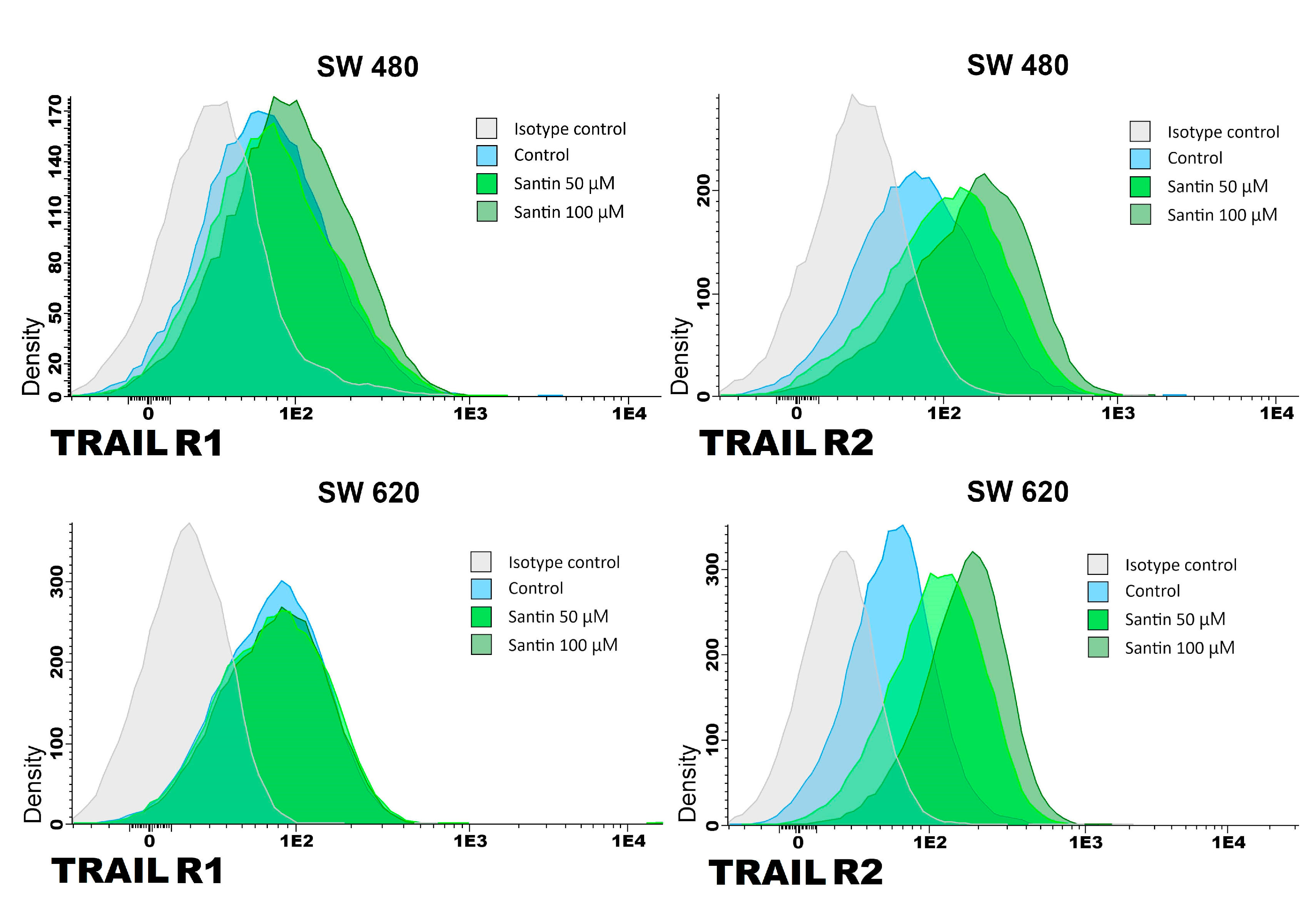 Life 13 00592 g003 Life 13 00592 g003