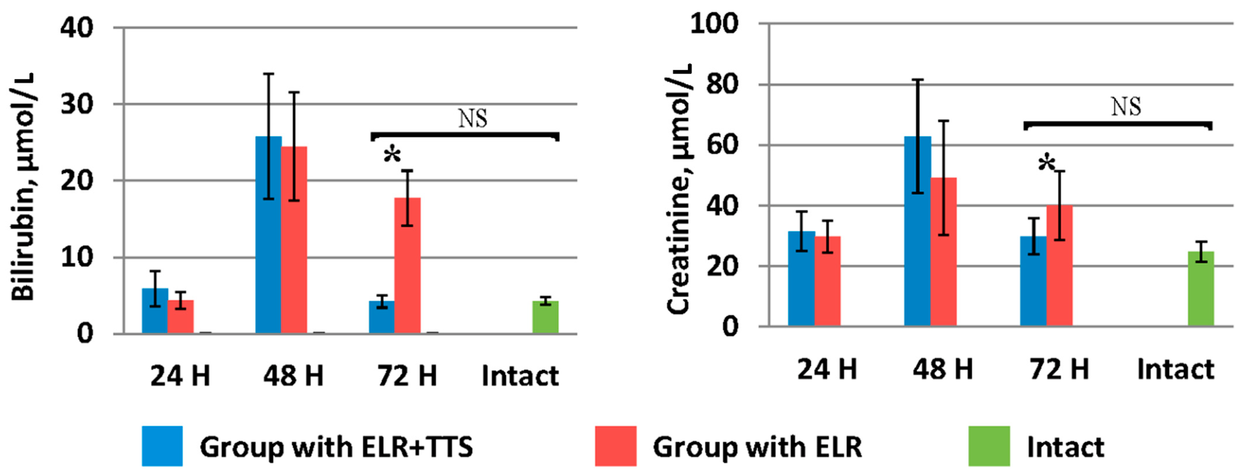 Life 13 00658 g008 Life 13 00658 g008