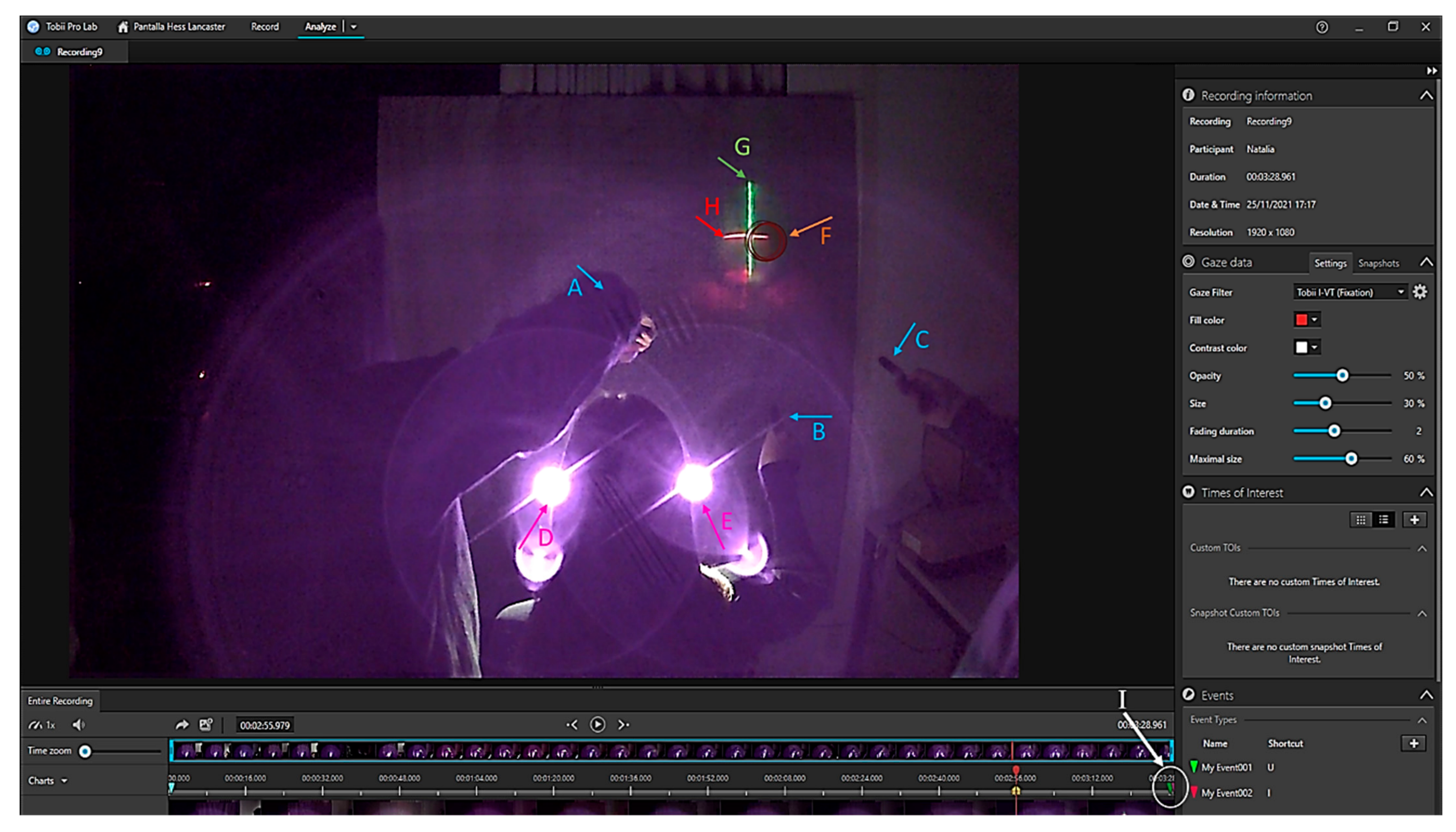 Life 13 00668 g003 Life 13 00668 g003