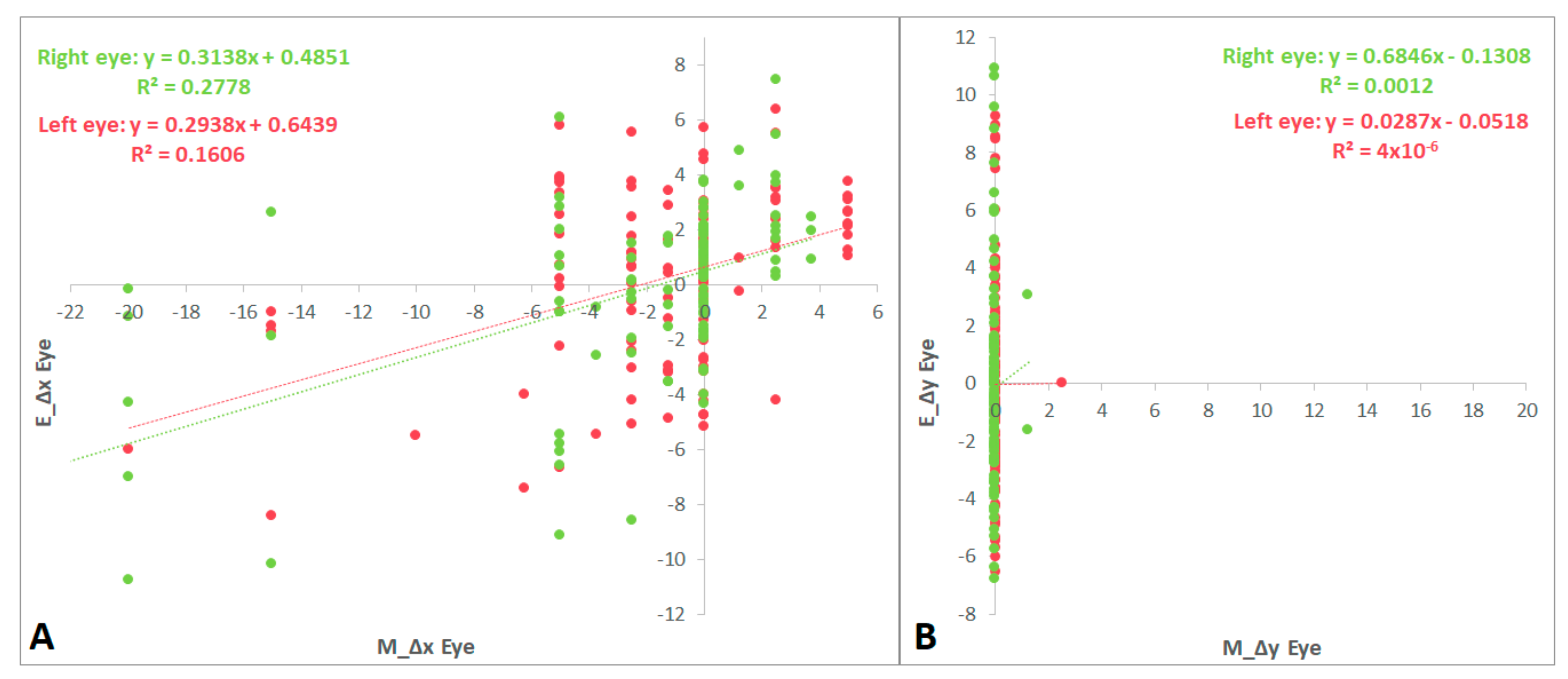 Life 13 00668 g006 Life 13 00668 g006