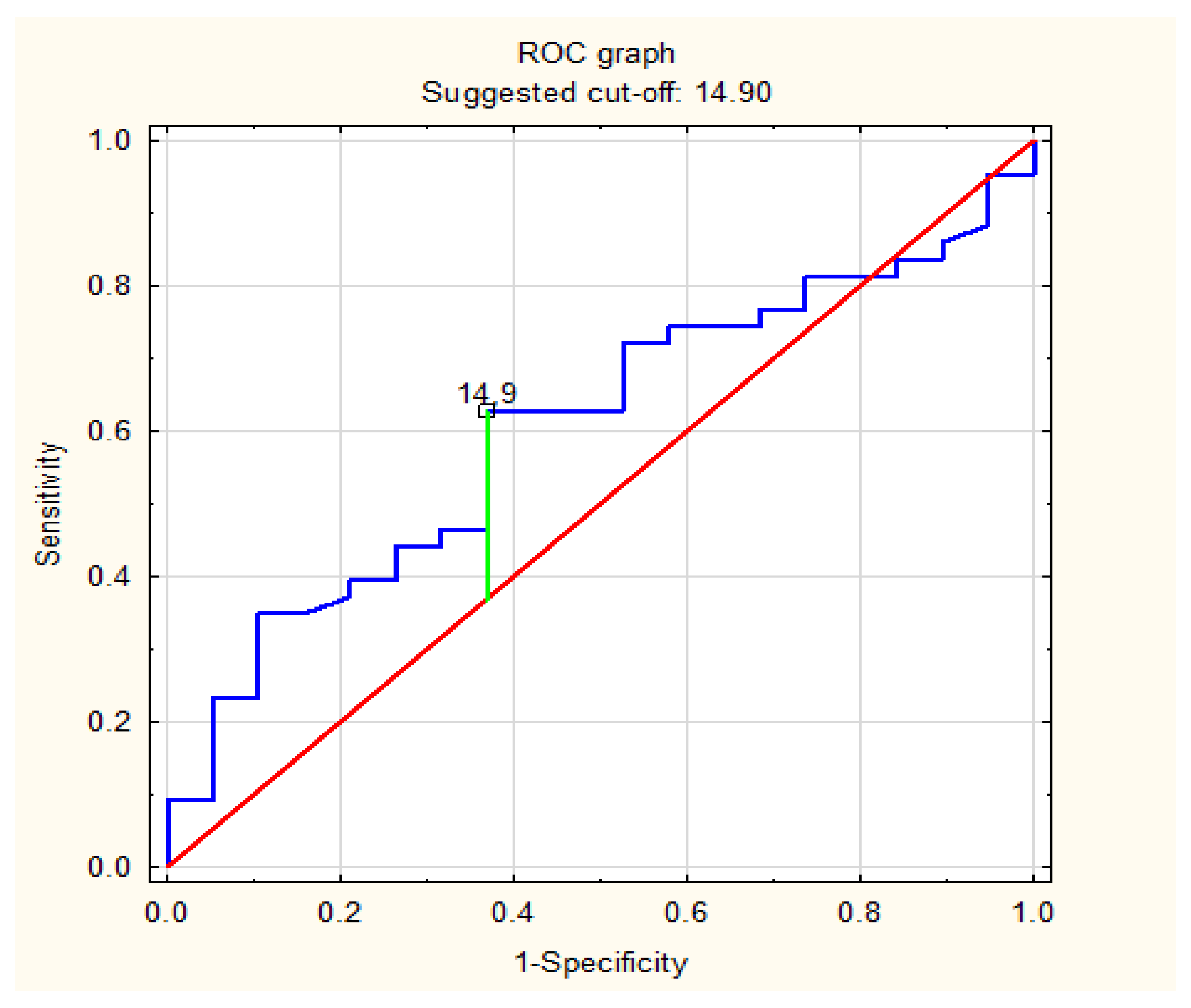 Life 13 00671 g002 Life 13 00671 g002