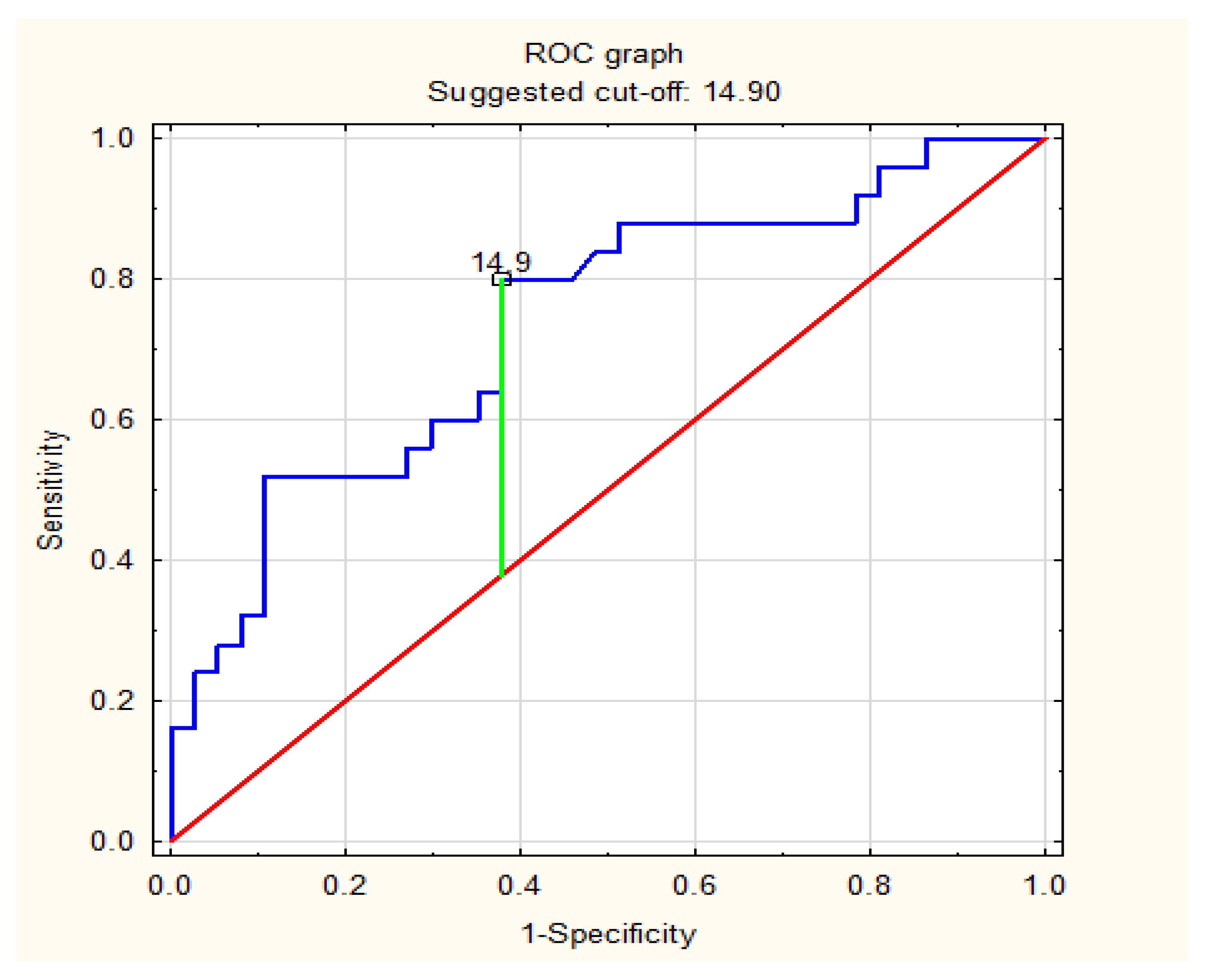 Life 13 00671 g003 Life 13 00671 g003